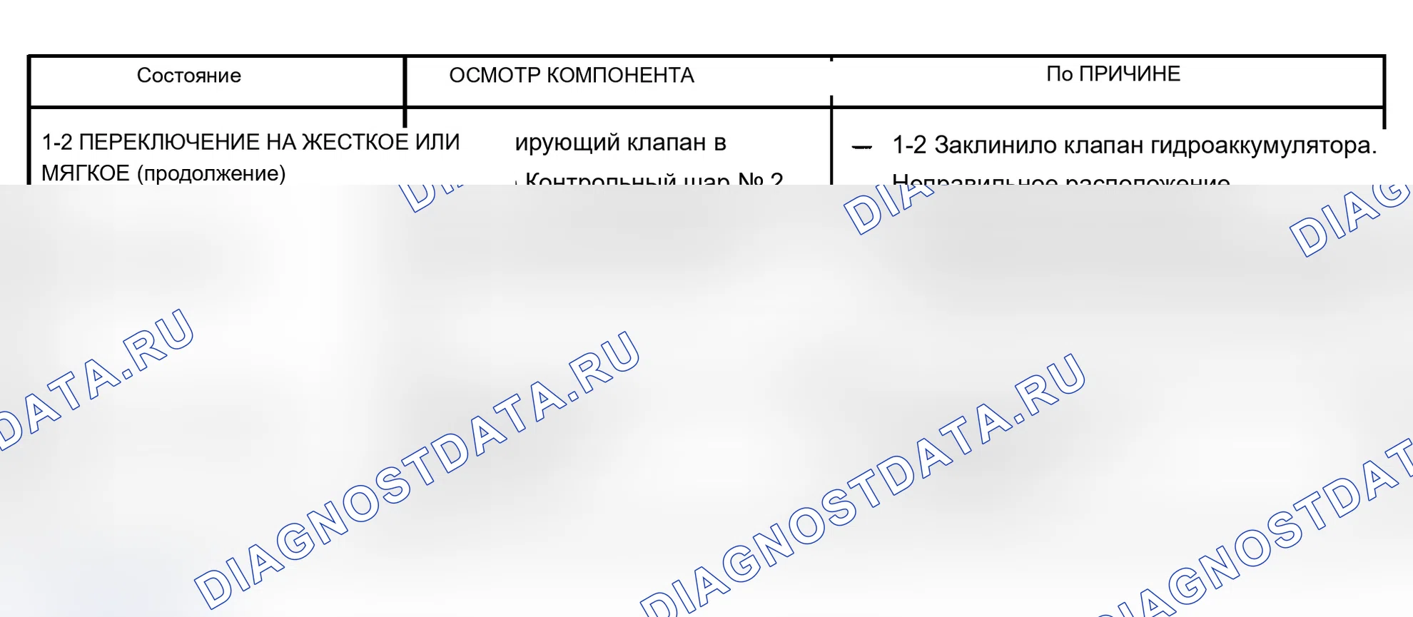Рис. 428. Chevrolet Lumina APV I