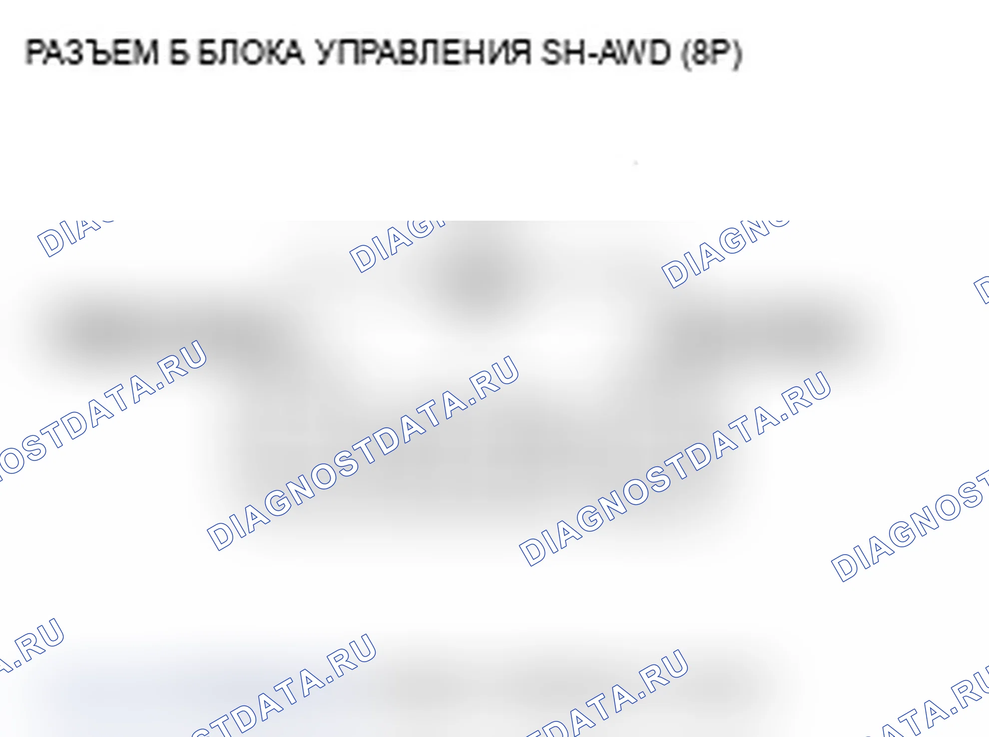 Рис. 41. Acura RDX I рестайлинг