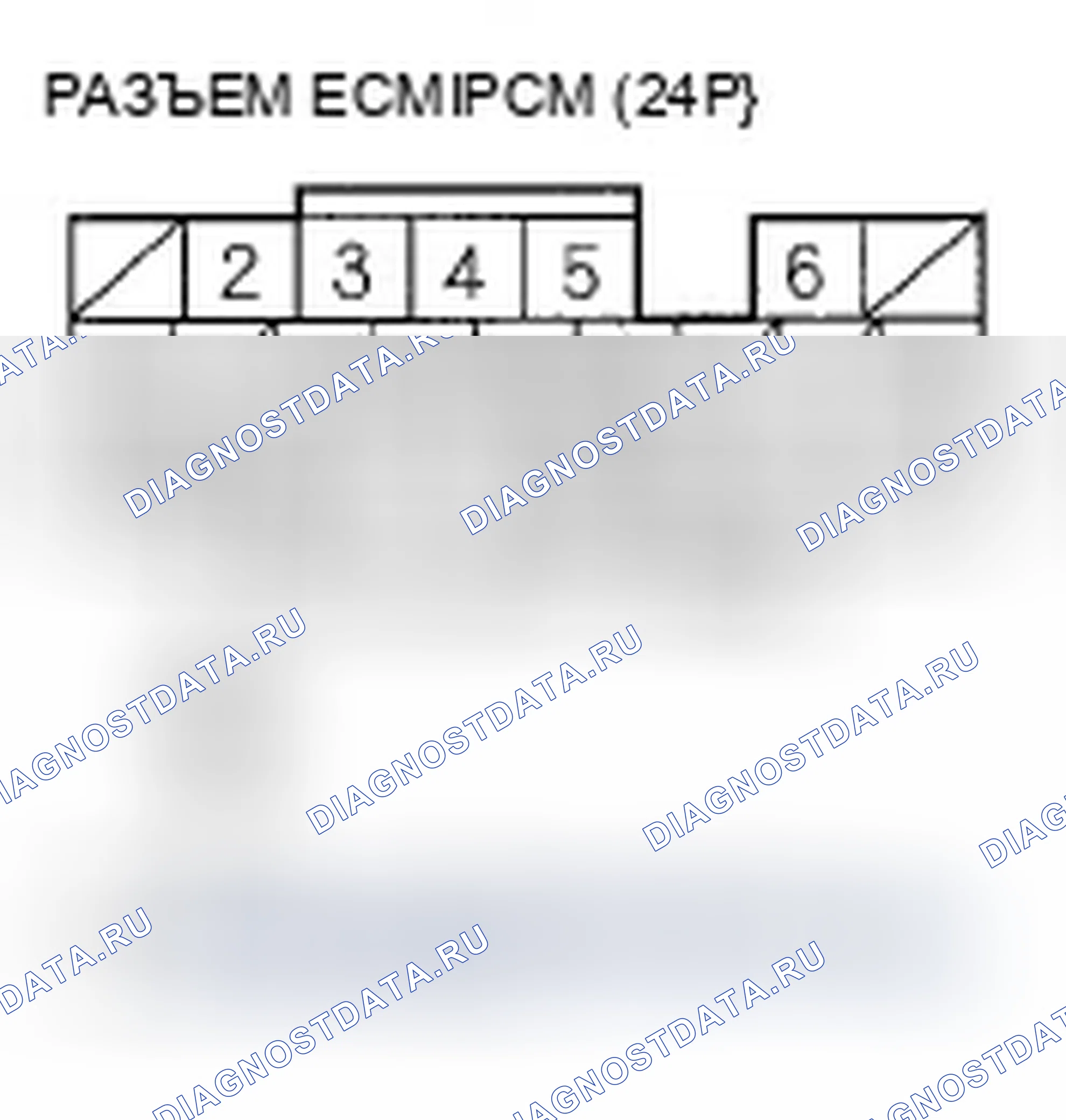 Рис. 7: Модели США. Honda Fit I