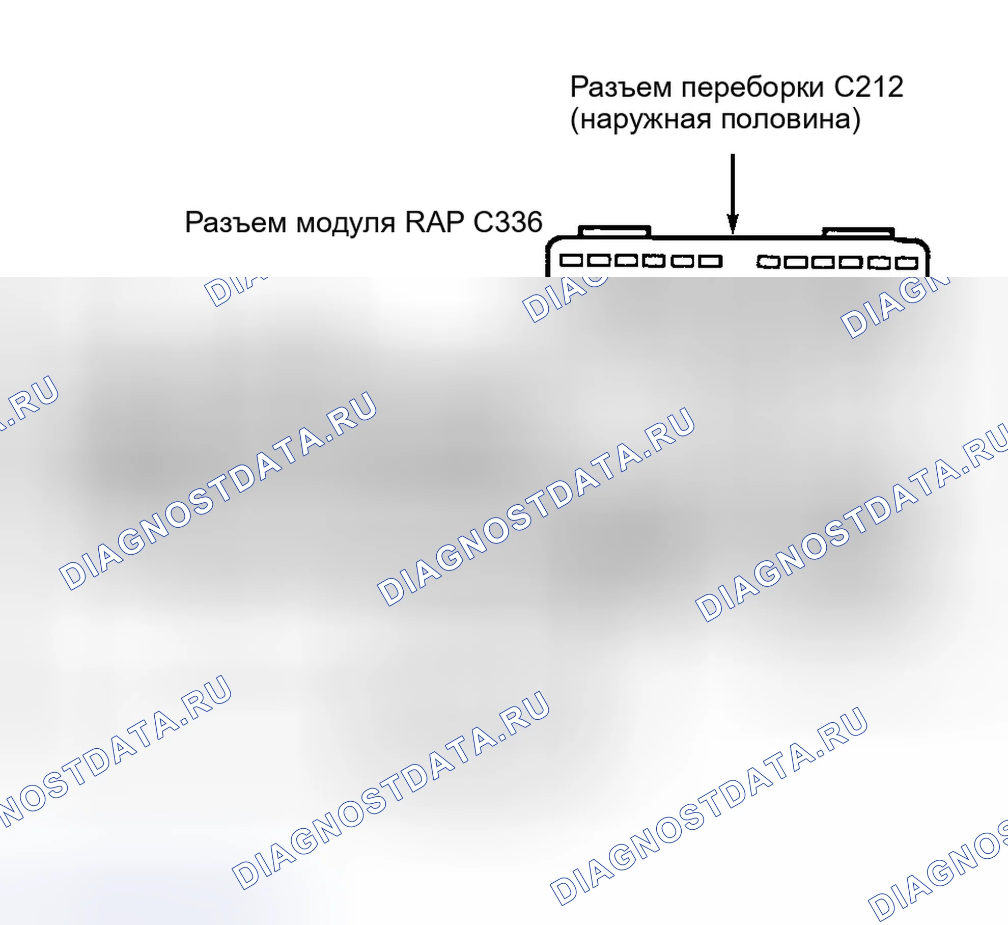 Рис. 8. Ford Explorer II