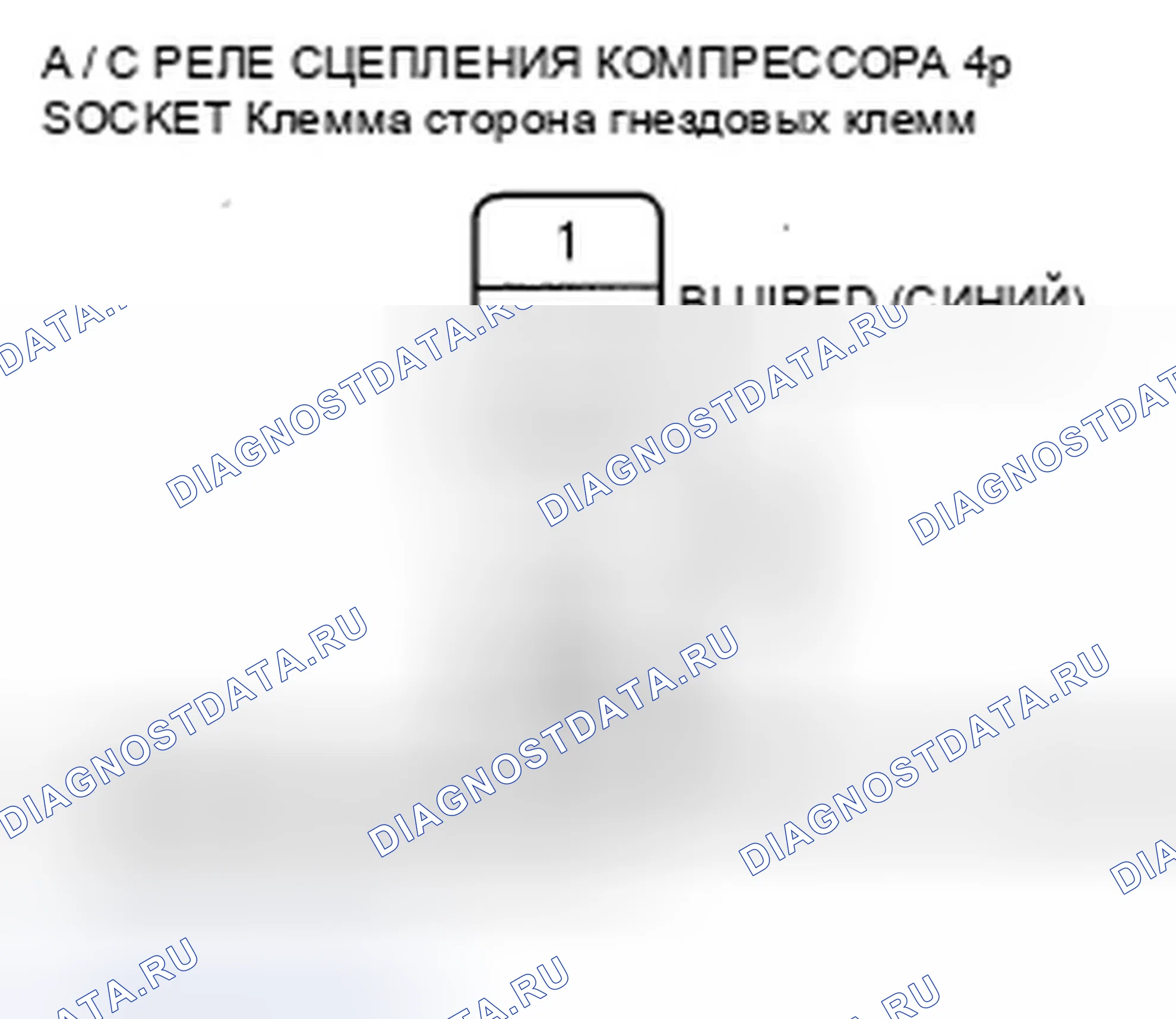 Рис. 45. Honda Ridgeline I рестайлинг