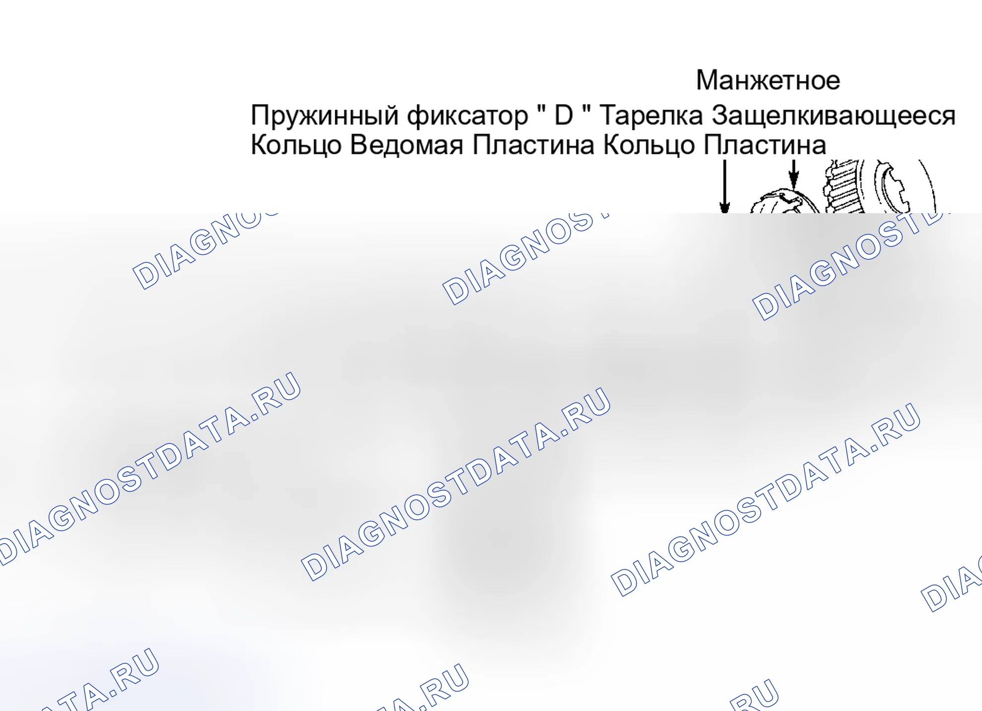 Рис. 108. Infiniti I30 II