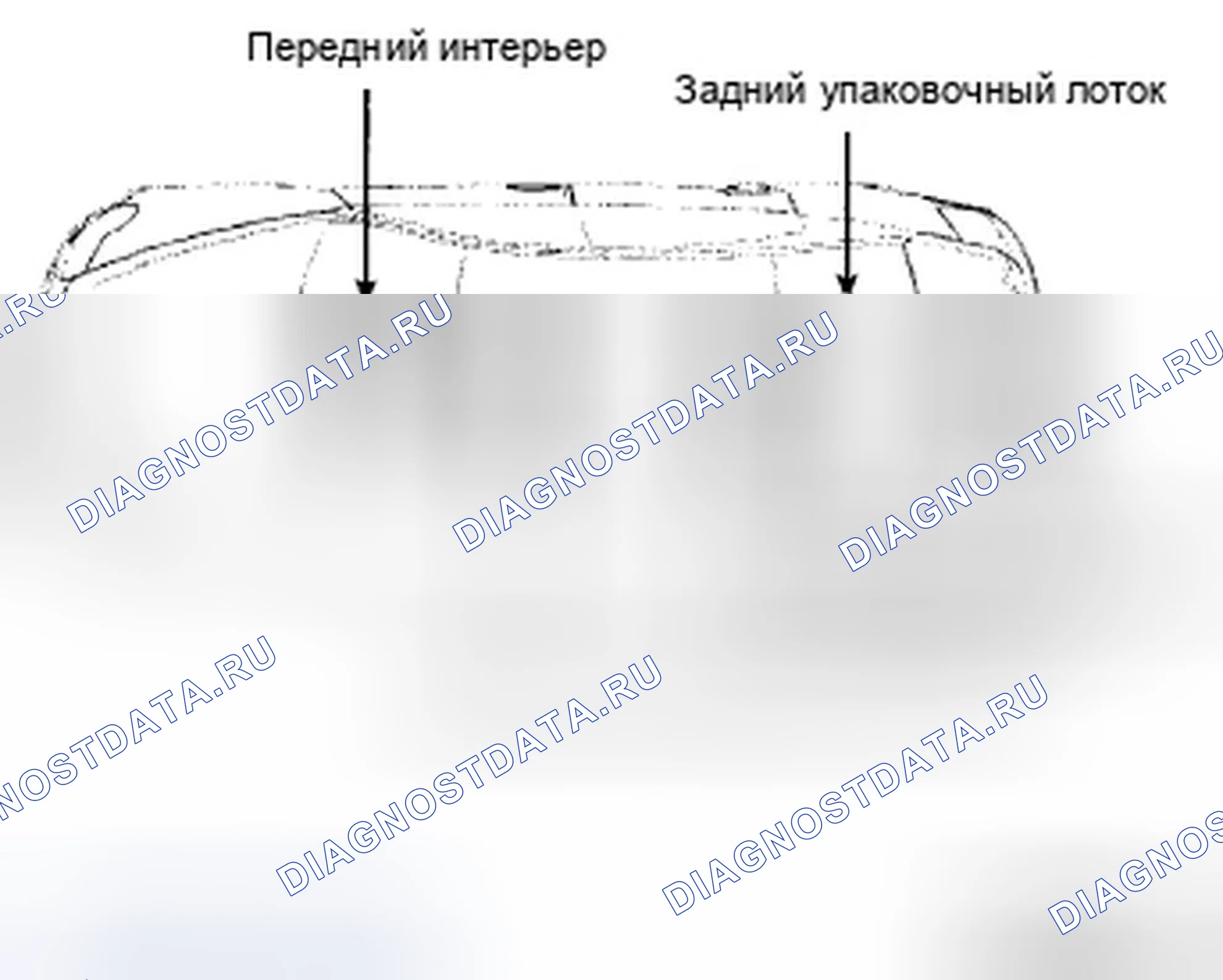 Рис. 19. Hyundai Genesis I