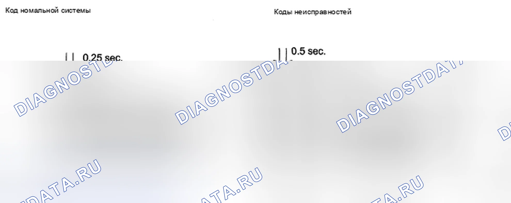 Рис. 33. Kia Sorento I рестайлинг