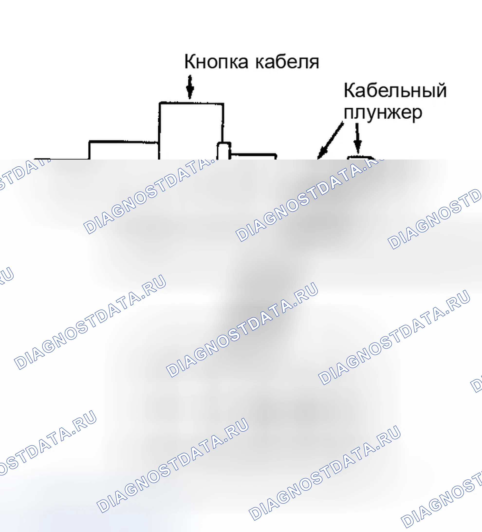 Рис. 6: Коробка передач Aisin Warner AW-4. Jeep Cherokee II