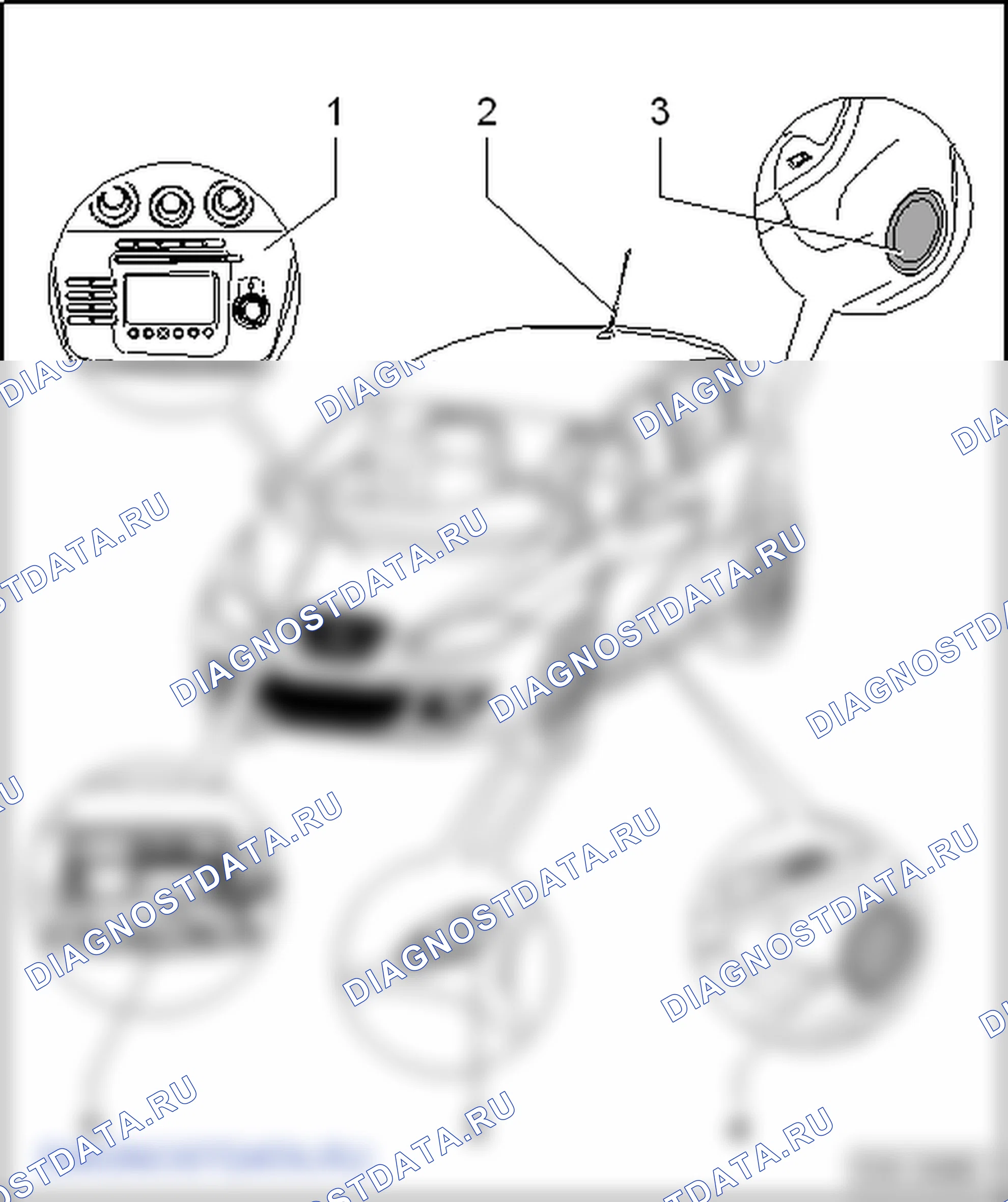 ««Головное устройство с MP3»». SEAT Leon Ii