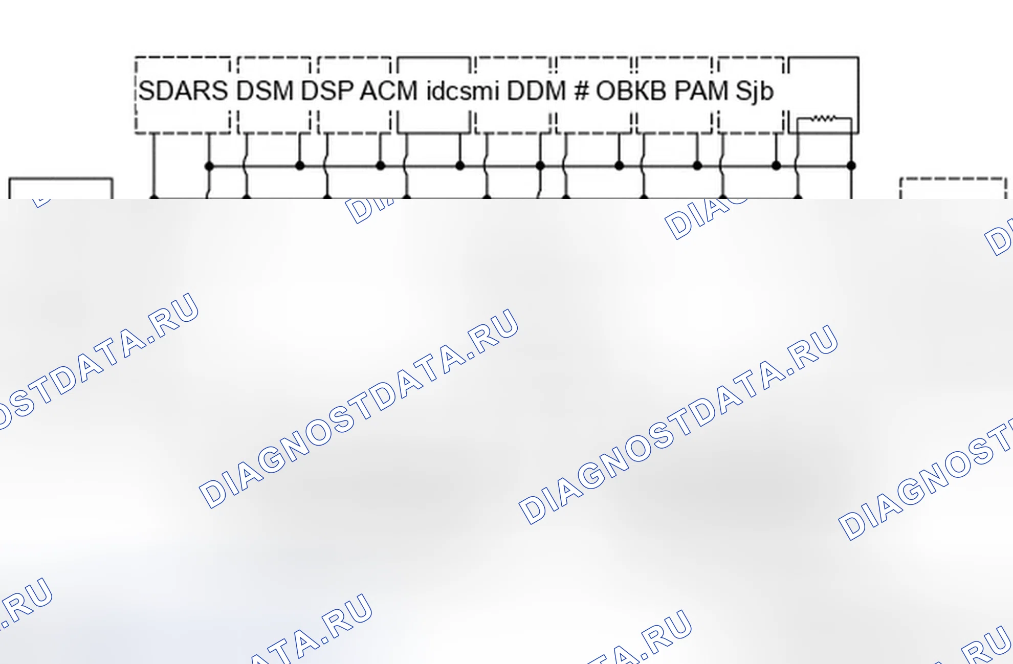 Рис. 6. Ford Fusion I рестайлинг