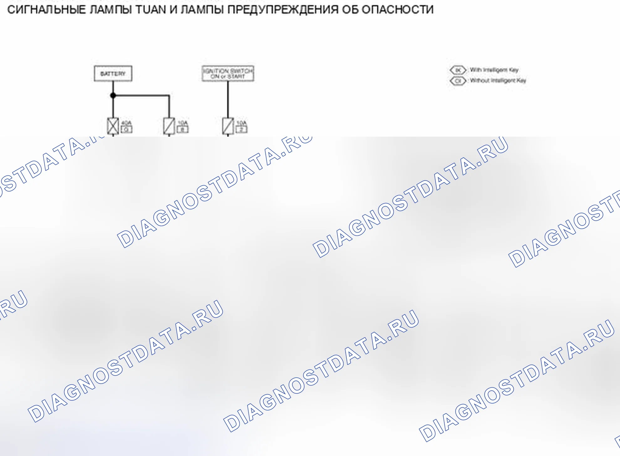 Рис. 35: электросхема - СИГНАЛЬНЫЕ ЛАМПЫ ПОВОРОТА И ОПАСНОСТИ. Nissan Cube III