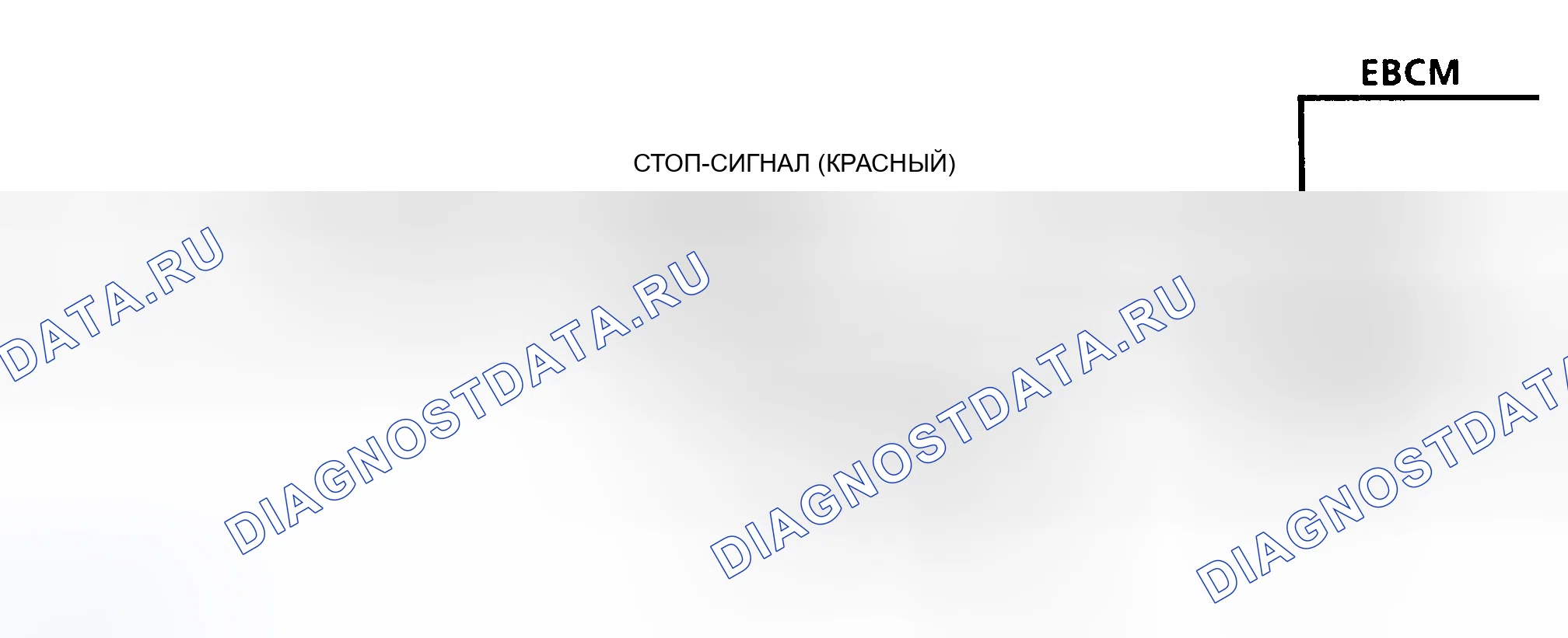 Рис. 107: Диагностические средства. Pontiac Grand Prix V