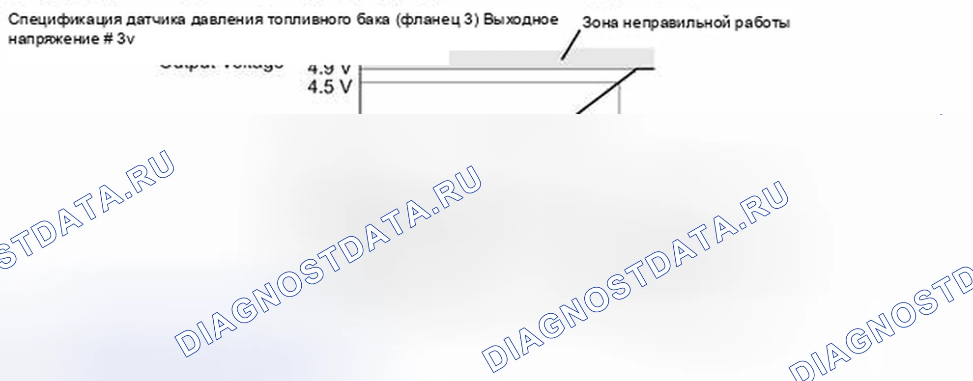 Рис. 797. Toyota Highlander II рестайлинг