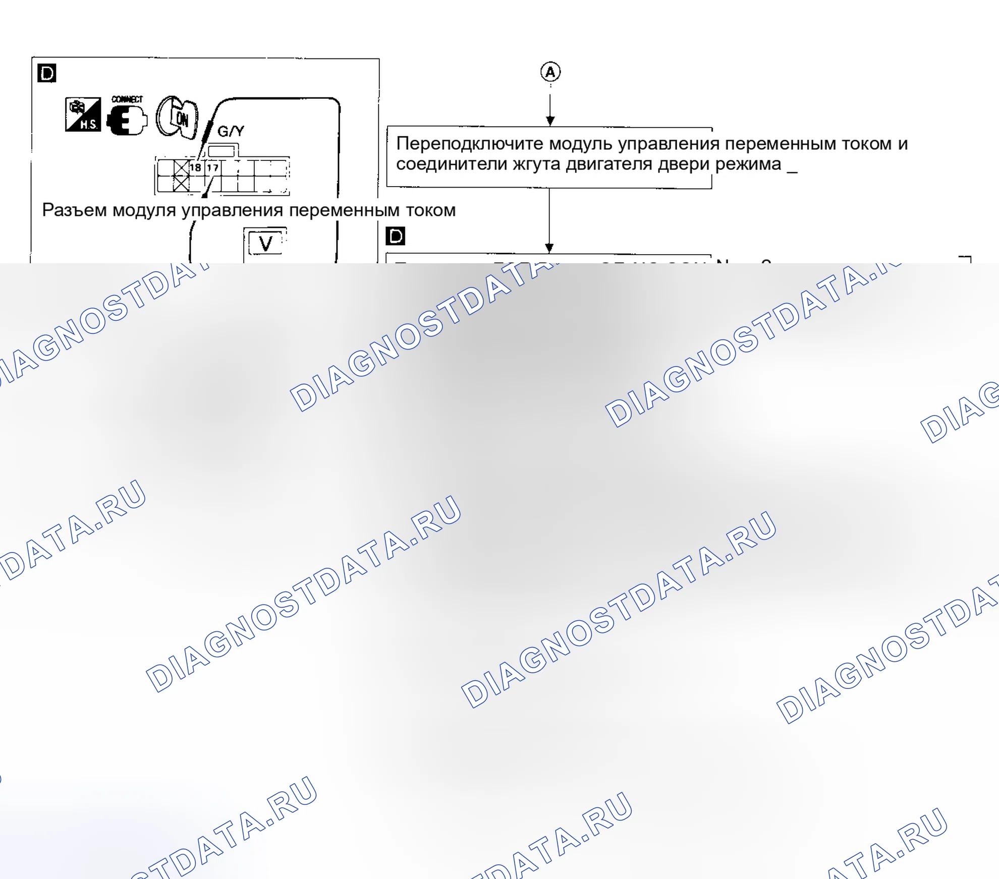 Рис. 12. Nissan Quest I
