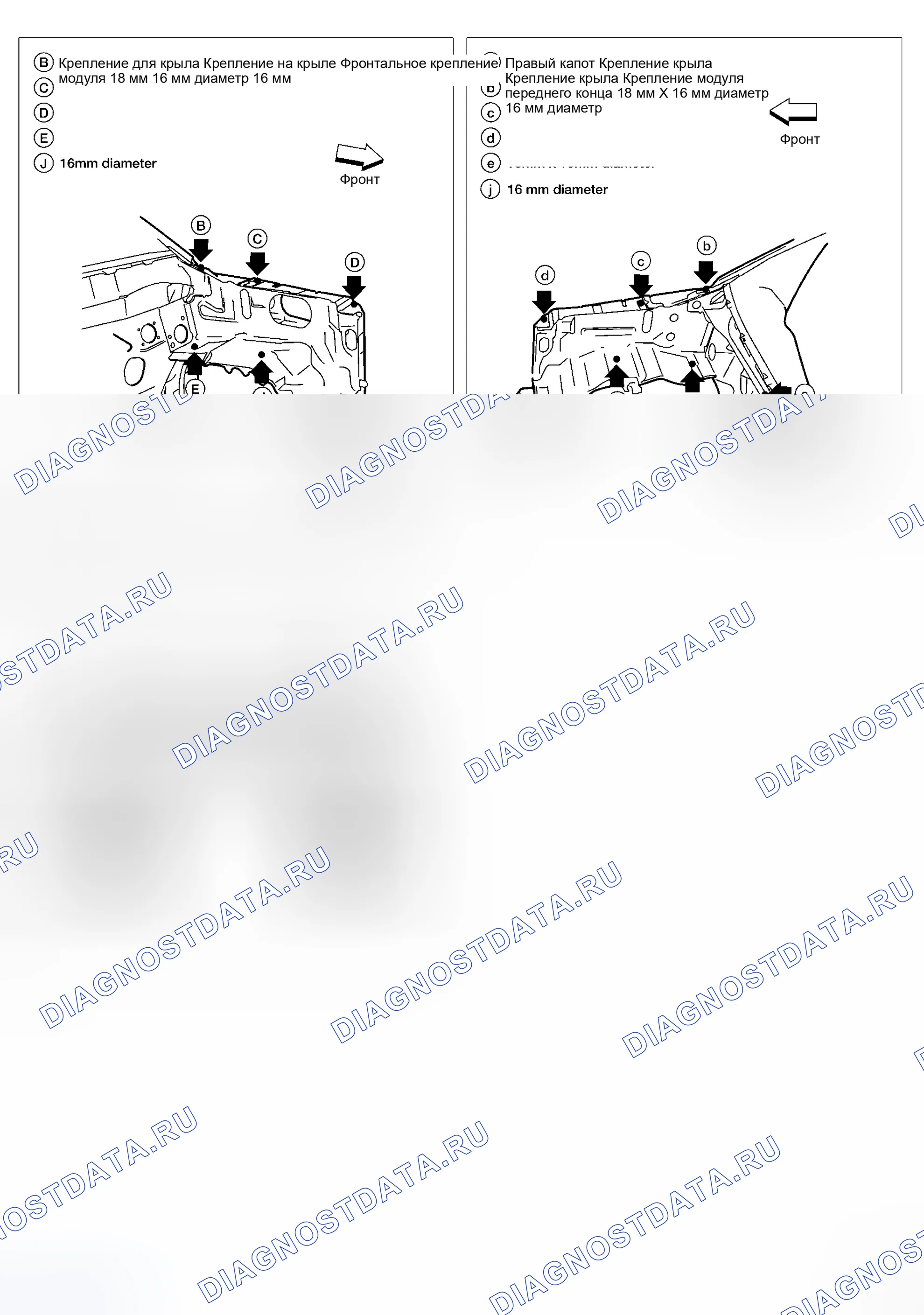Рис. 16: ТОЧКИ ИЗМЕРЕНИЯ. Honda N-WGN I