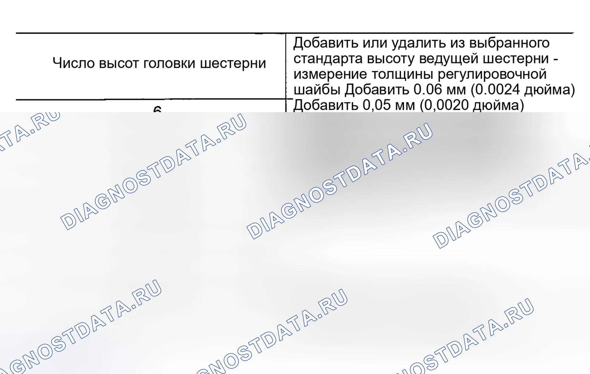 Рис. 235. Honda Odyssey (North America) I