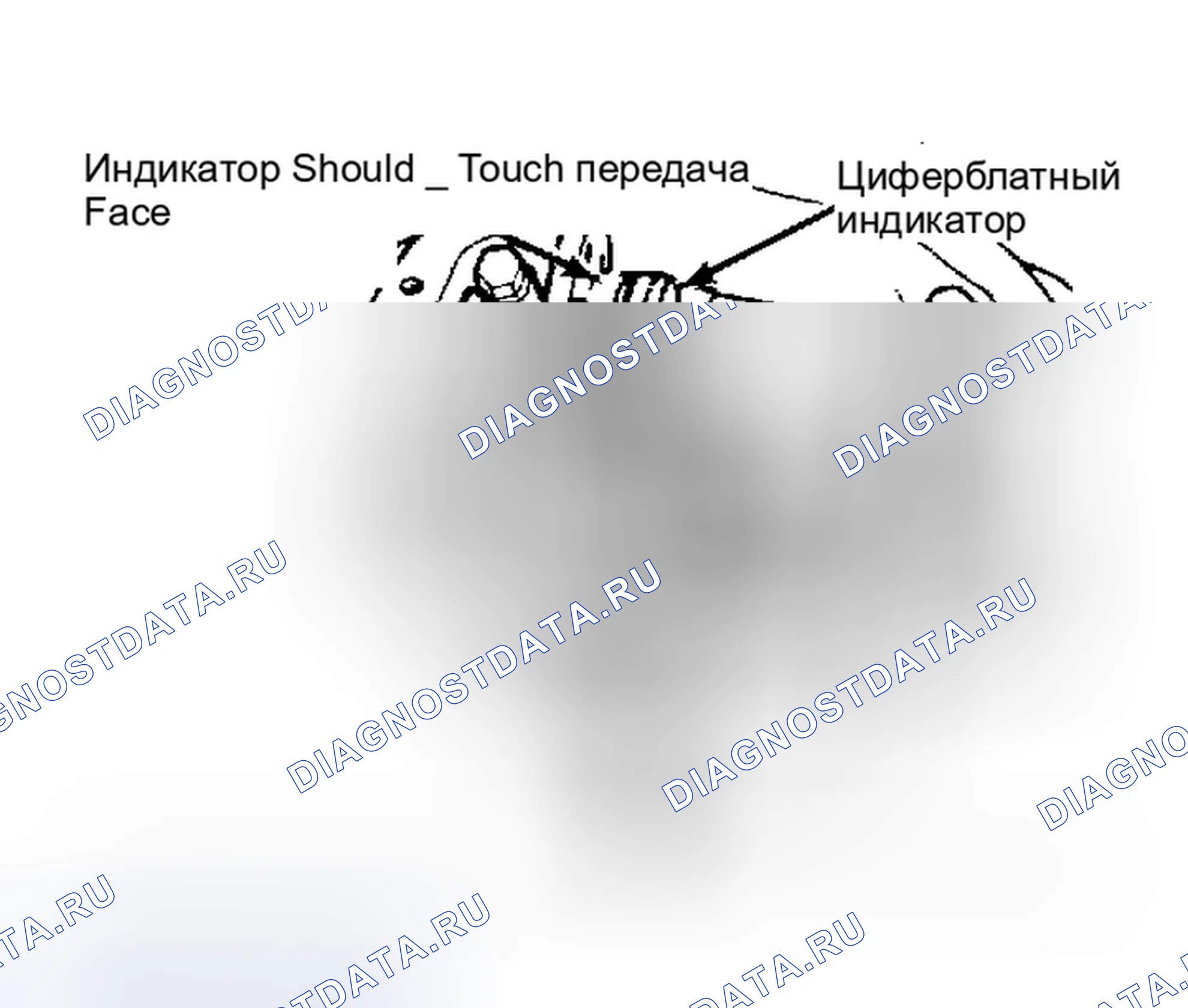 Рис. 12: ЛЮФТ НА КОНЦЕ НЕСУЩЕГО ПОДШИПНИКА. Jeep Grand Cherokee ZJ