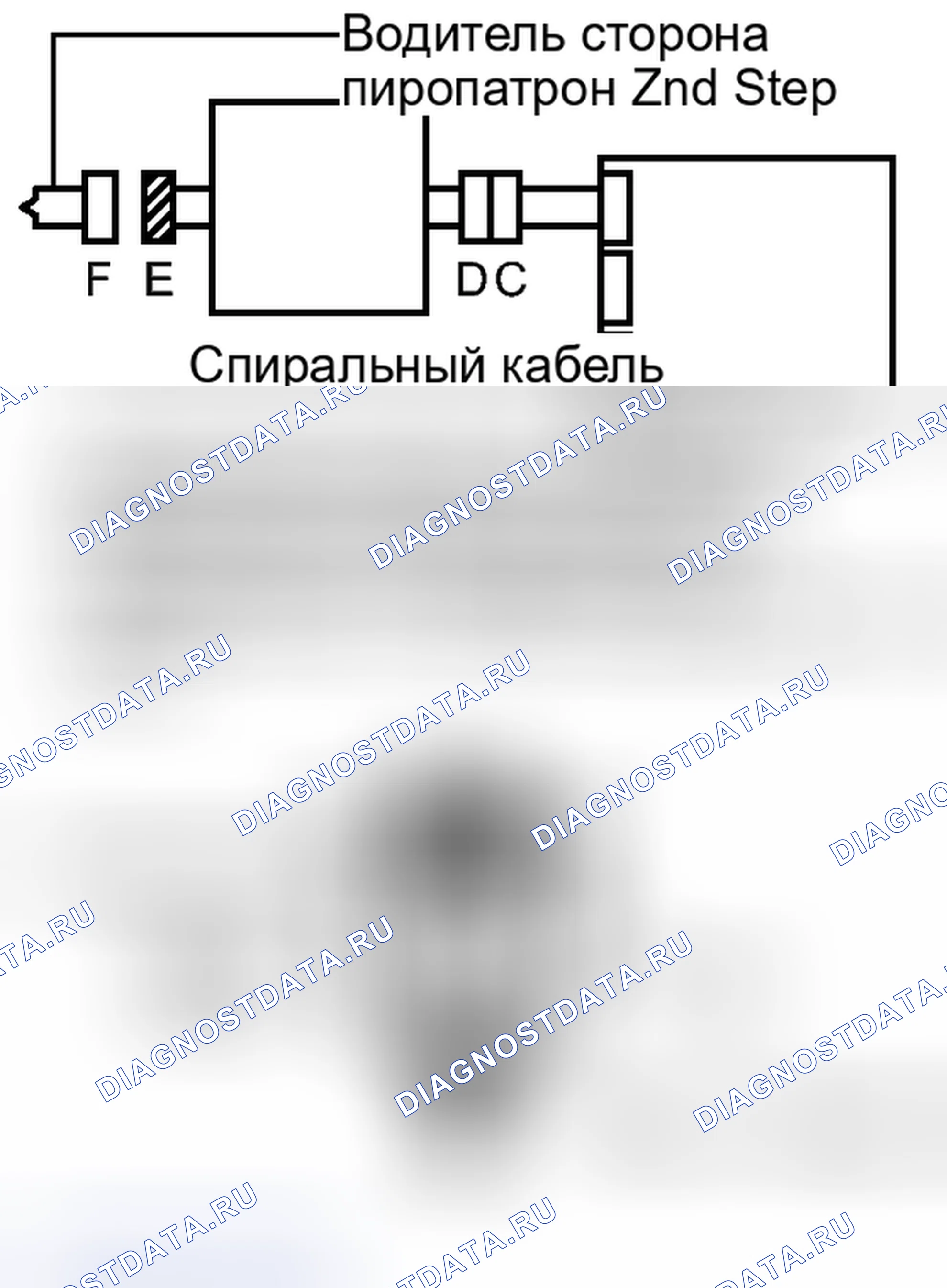 Рис. 250: ПОРЯДОК ВЫПОЛНЕНИЯ РАБОТ. Kia Soul III