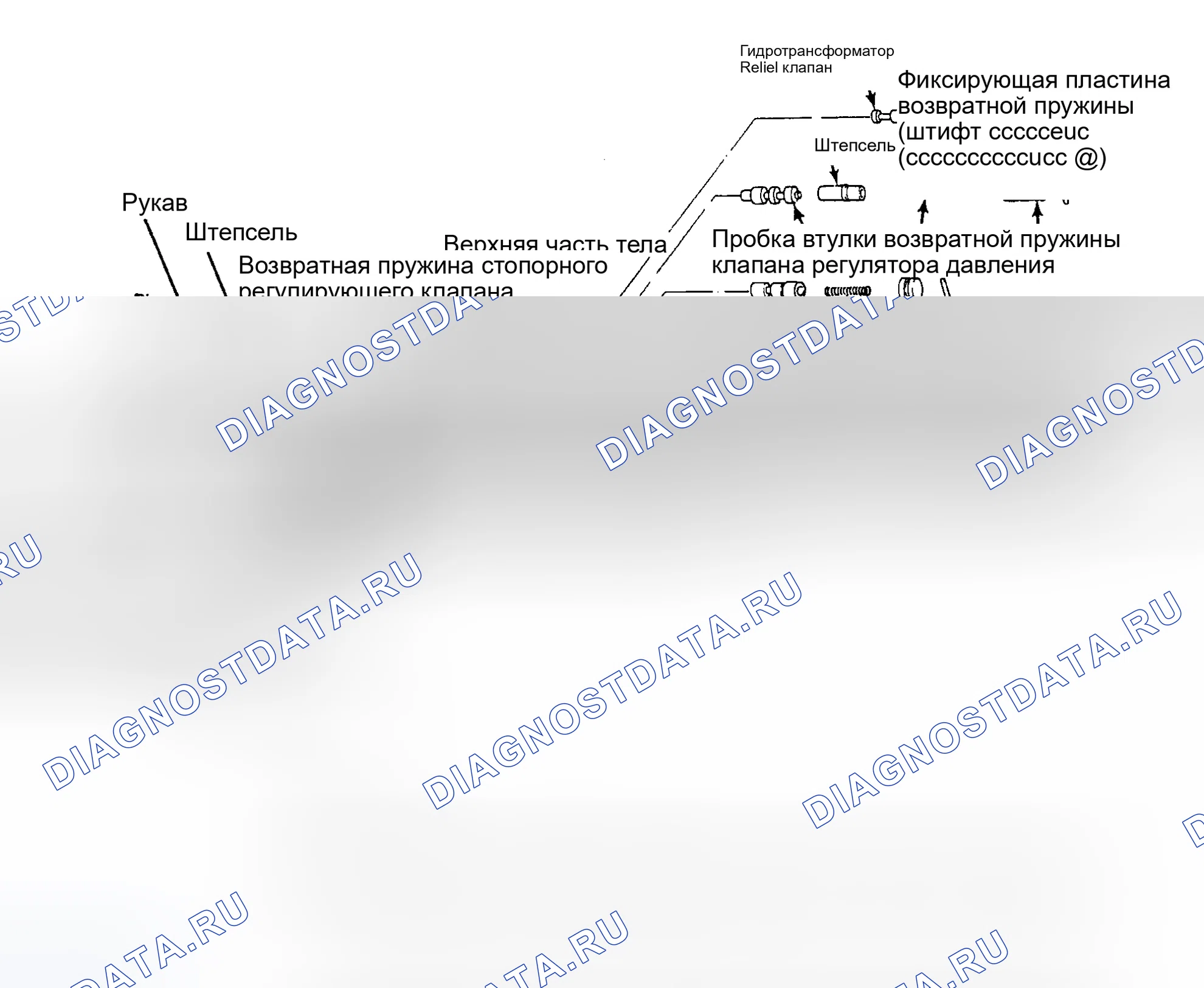 Рис. 14. Nissan Pathfinder I