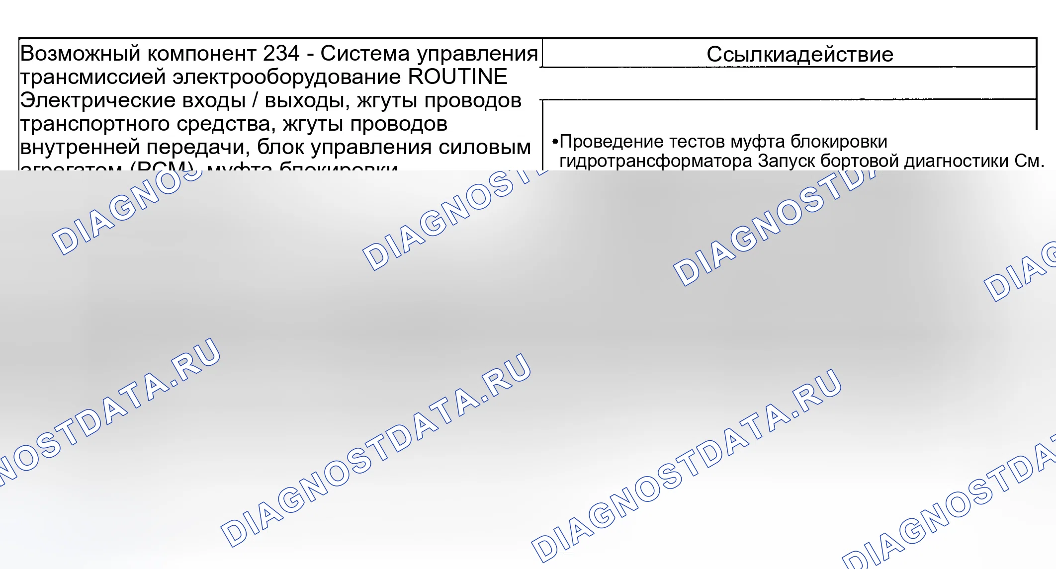Рис. 219: Проблемы со сменой: Жесткая только 3-4 смена (автоматически) (процедуры 234 / 334). Ford Ranger I