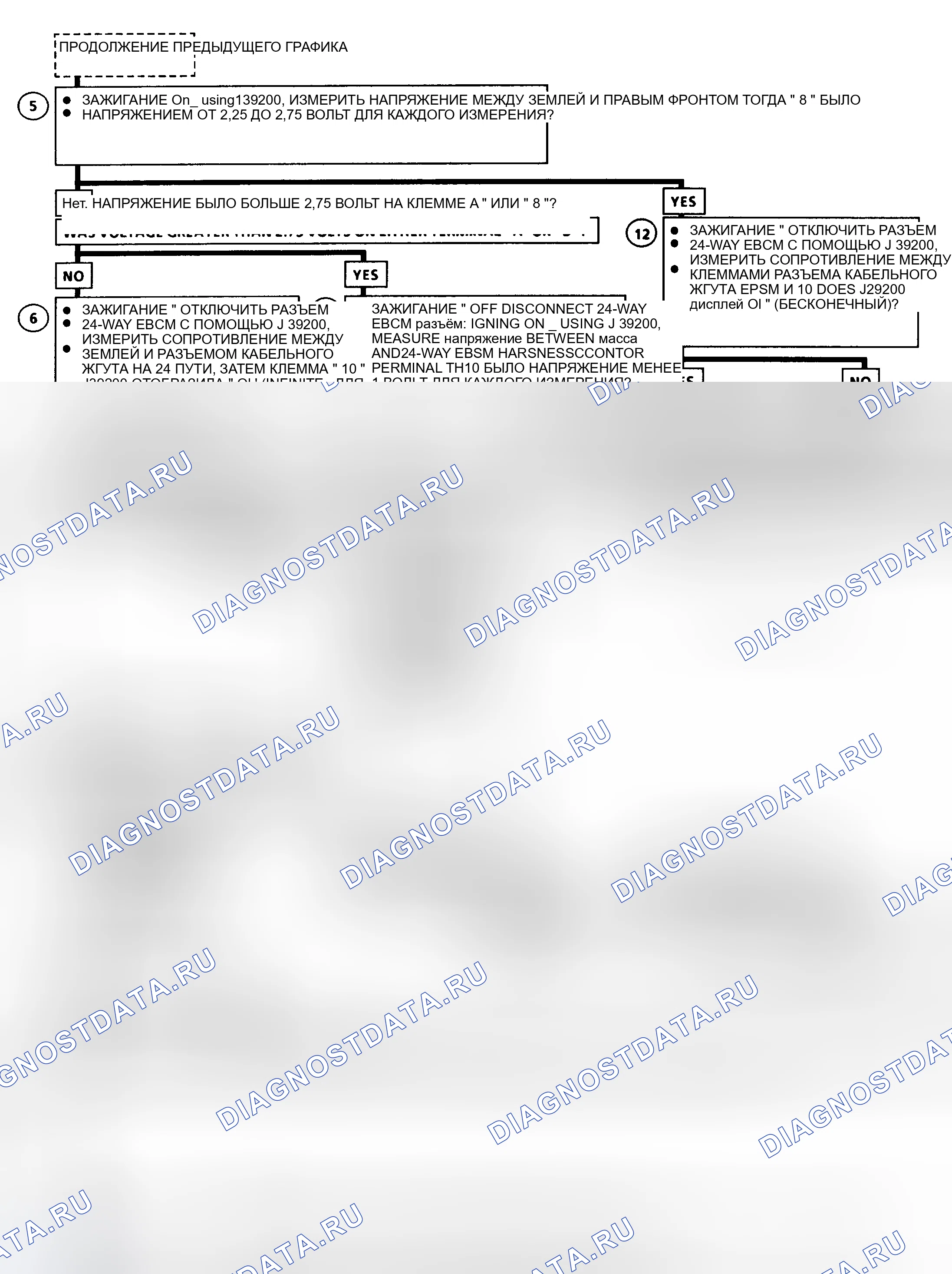Рис. 28. Oldsmobile Achieva I