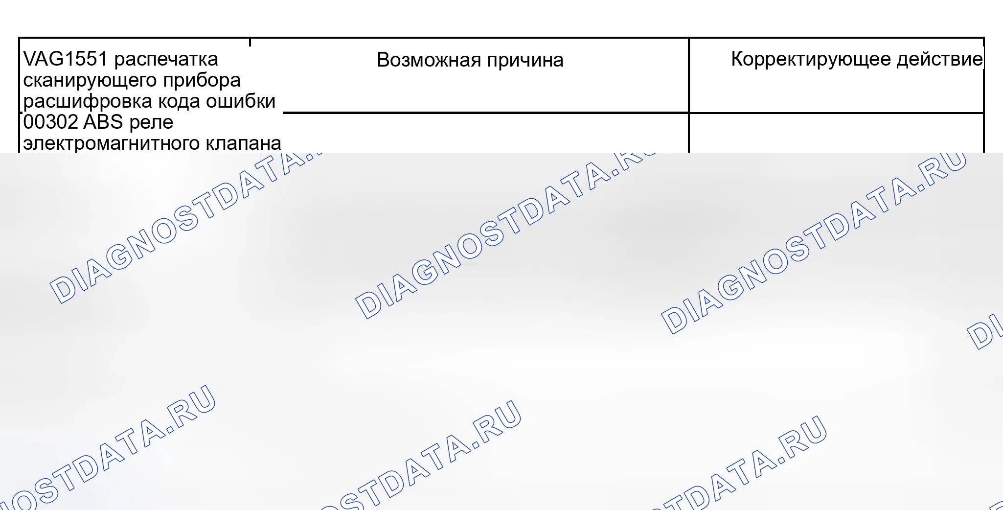 Рис. 194. Audi S8 D2 рестайлинг 2