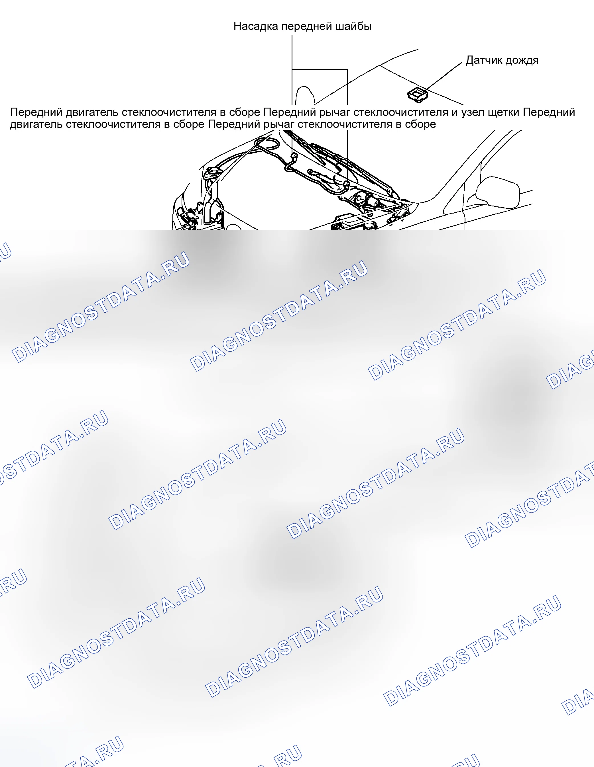 Рис. 34: РАСПОЛОЖЕНИЕ. Lexus RX II