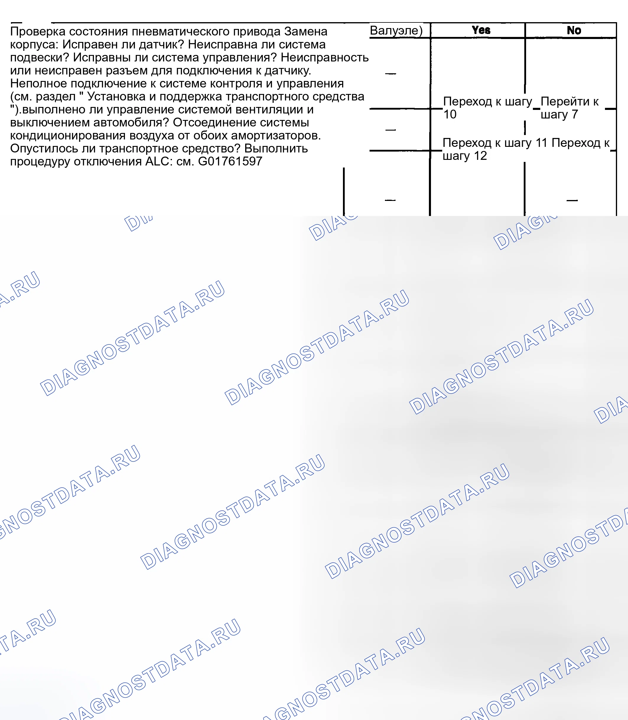 Рис. 15. Hyundai Veracruz I