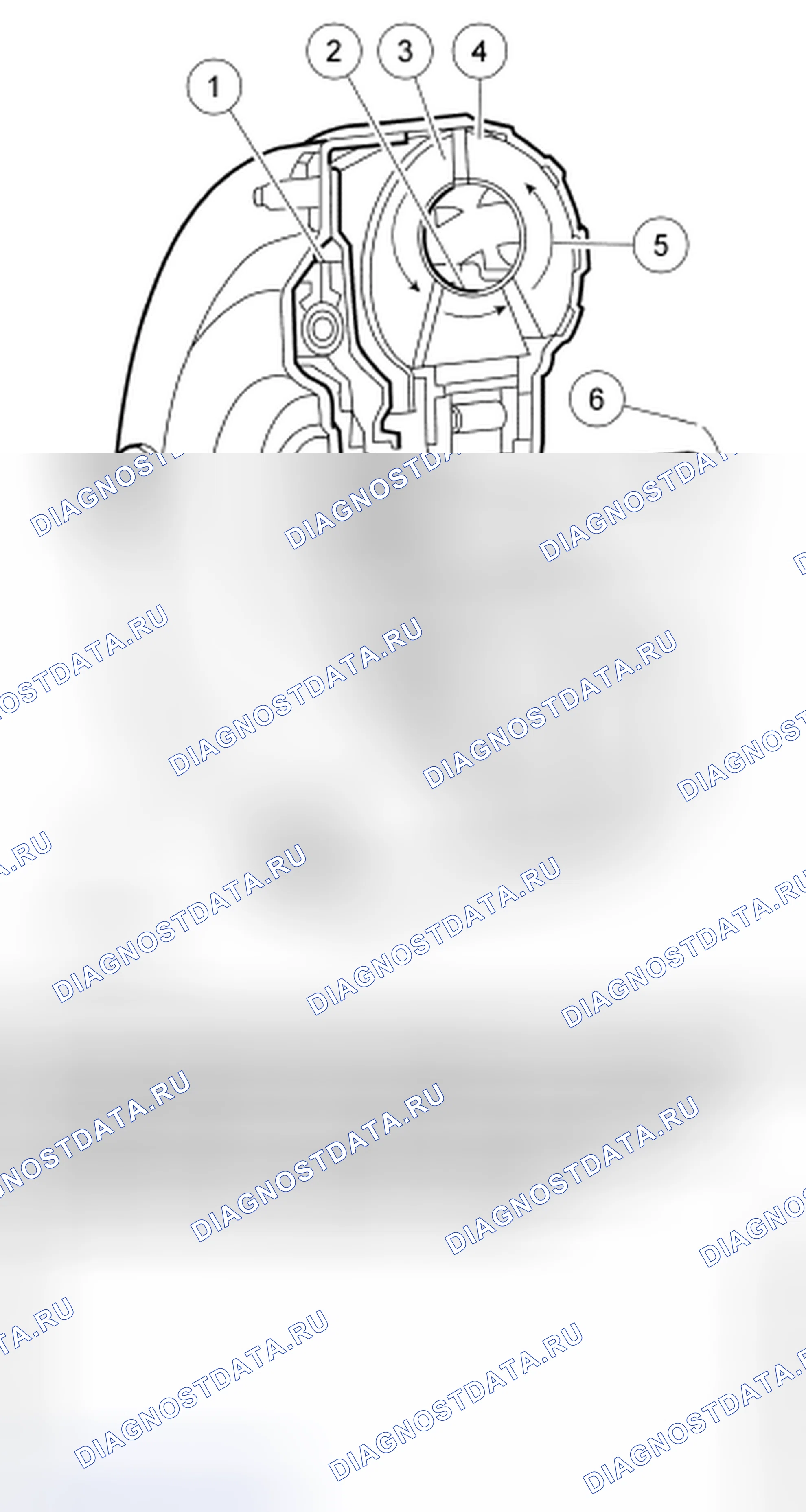 Рис. 1. Lincoln Zephyr US