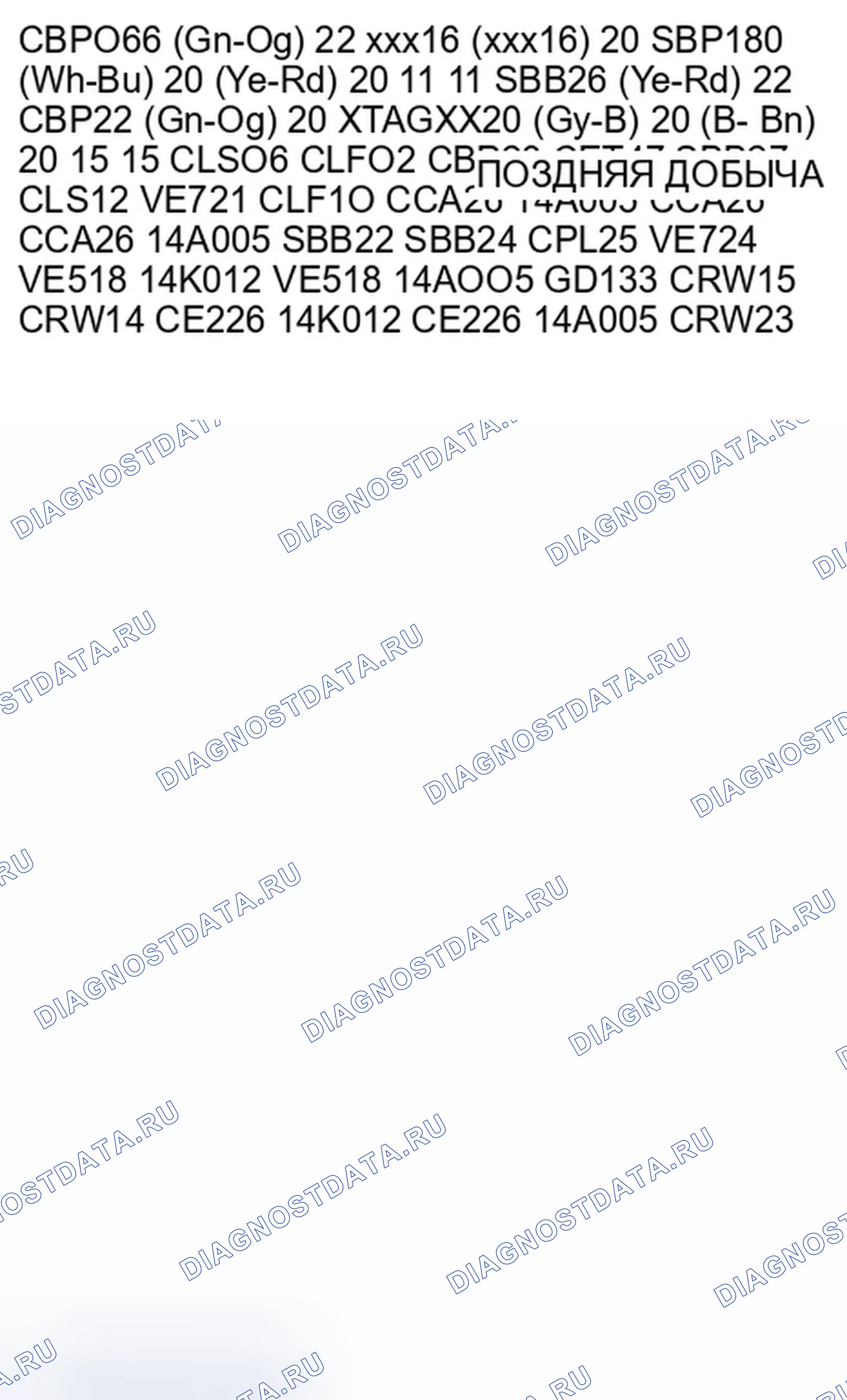 Рис. 47. Ford Fiesta Mk6