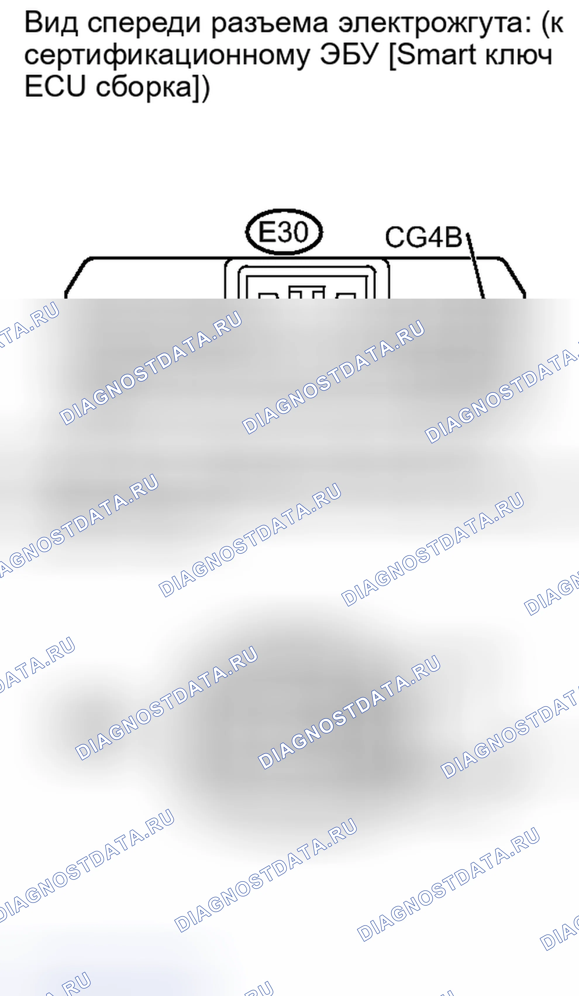 Рис. 86. Toyota Land Cruiser 200 рестайлинг