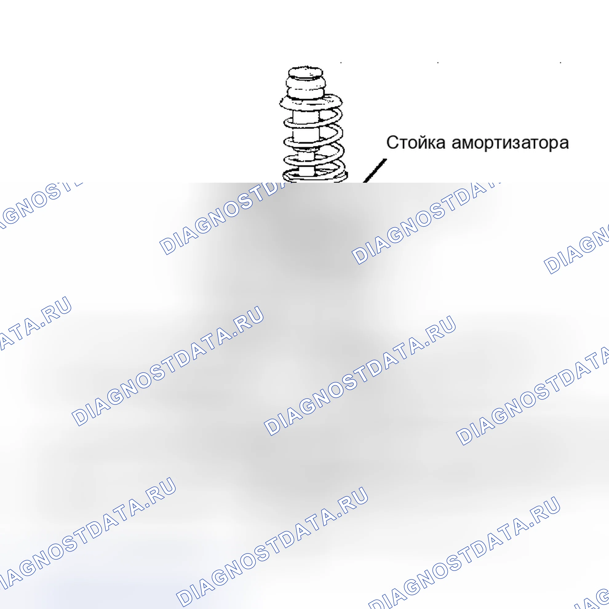 Рис. 1: ОПИСАНИЕ передней подвески. Mitsubishi Sigma I