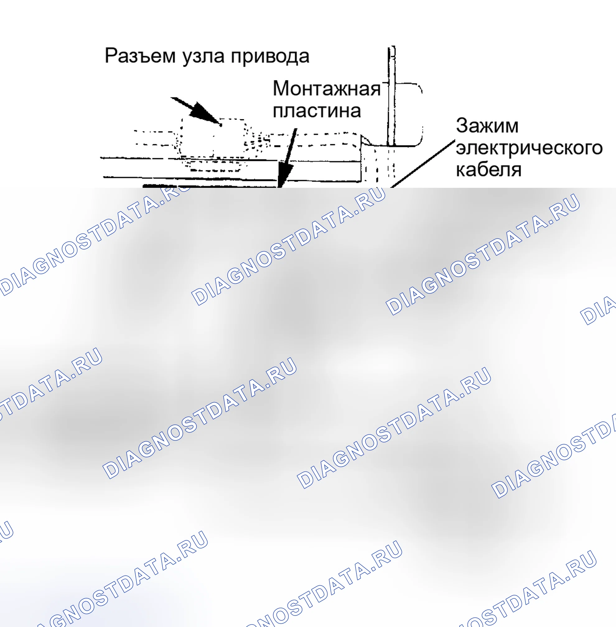 Рис. 1. Land Rover Range Rover I