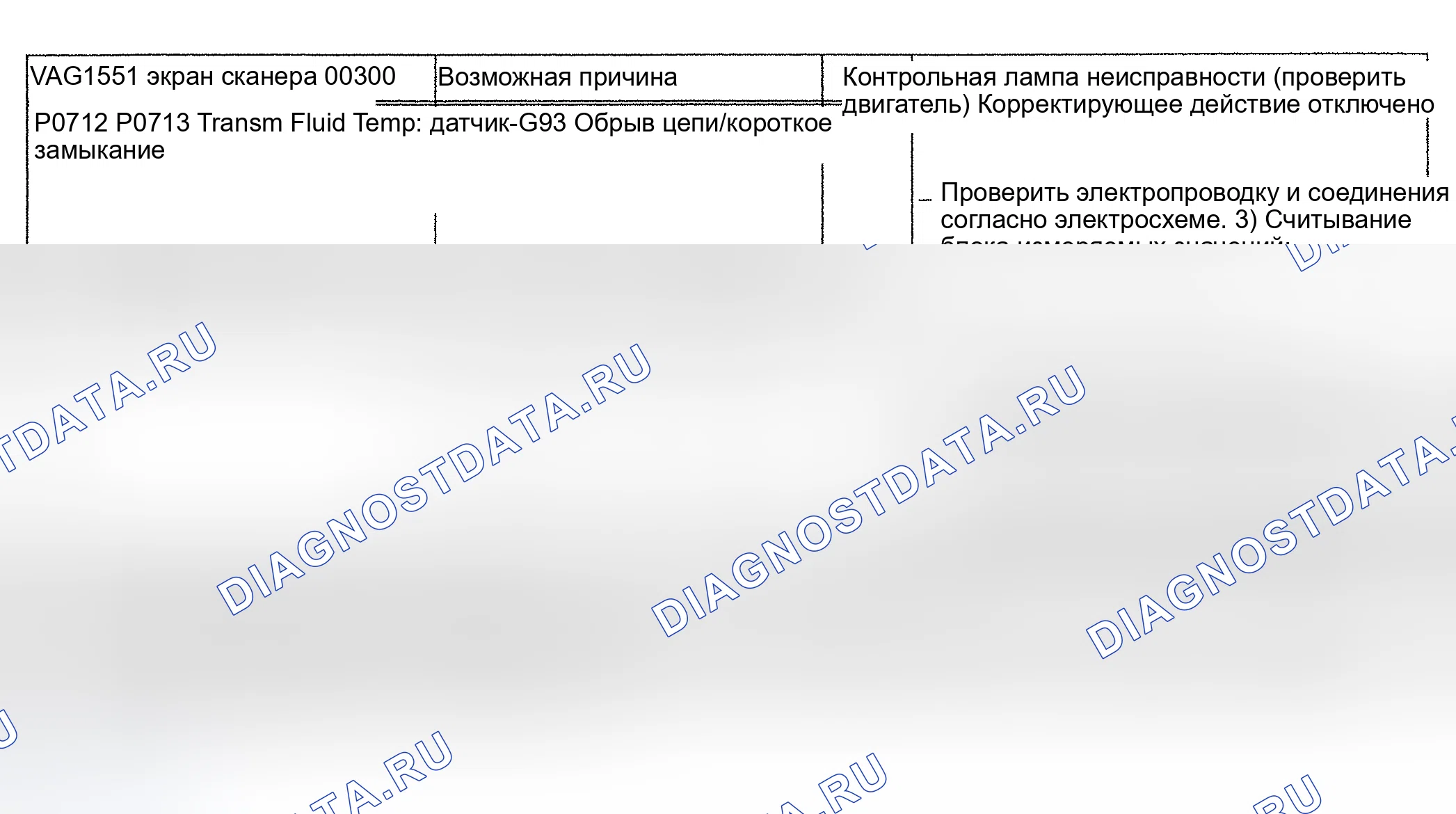 Рис. 78: 00300/P0712 и P0713 расшифровка кода ошибки: ДАТЧИК ТЕМПЕРАТУРЫ КОРОБКИ ПЕРЕДАЧ. Audi A6 C4