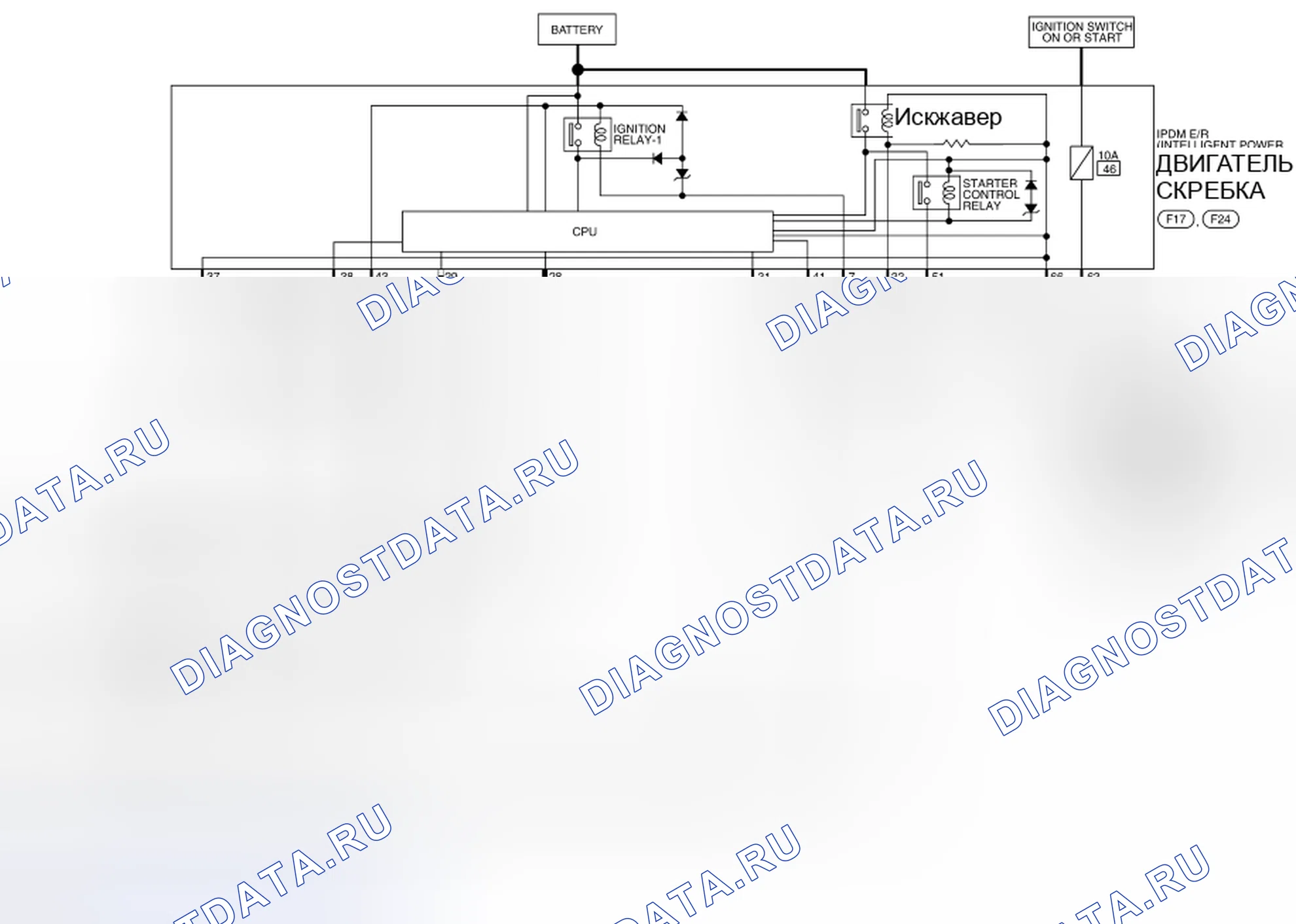 Рис. 30. Nissan Pathfinder IV рестайлинг