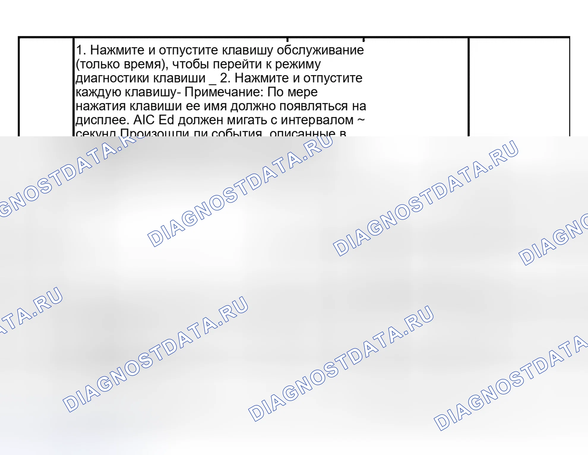 Рис. 21. Isuzu Axiom I