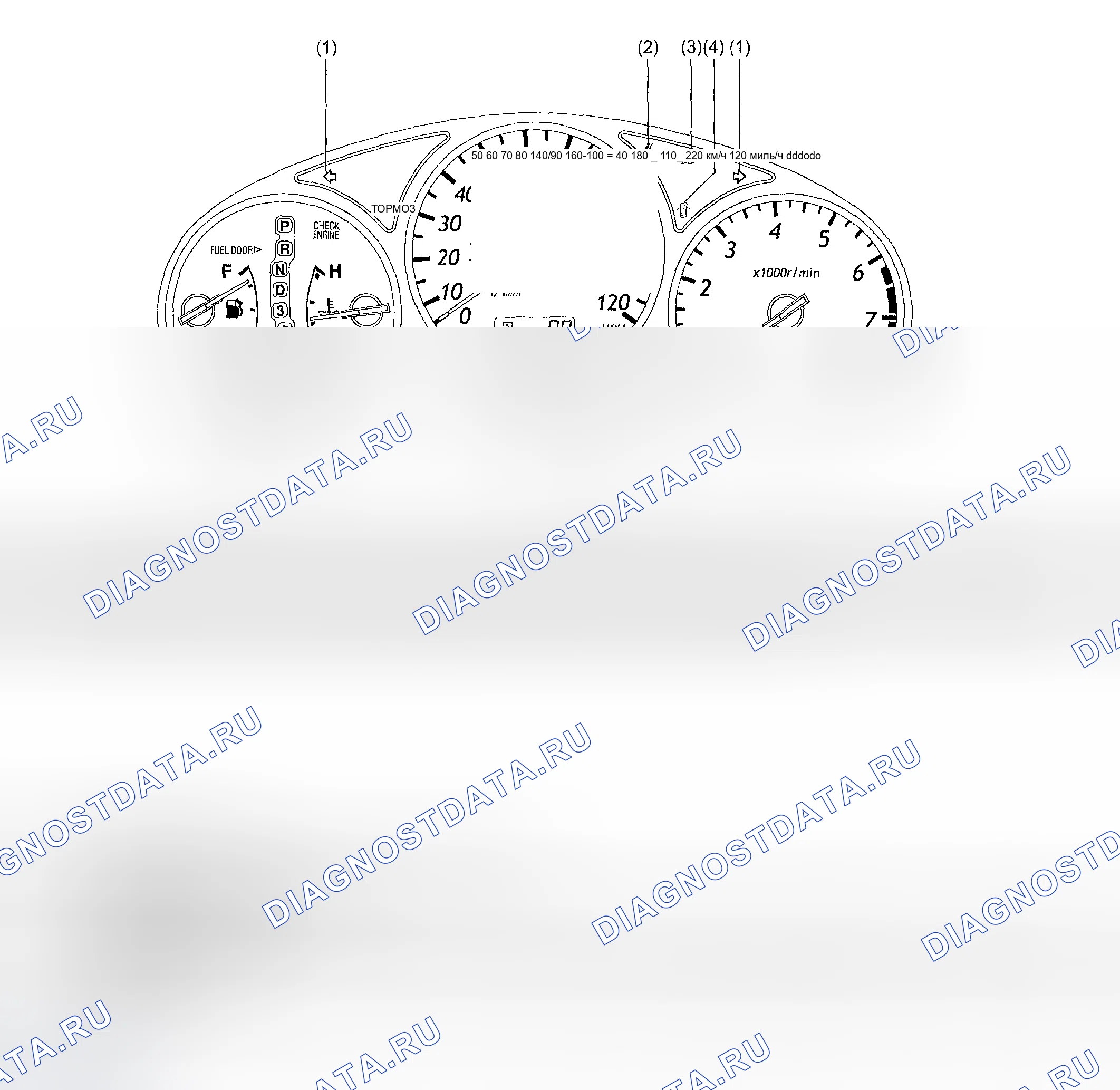 Рис. 34: TELLTALE (ГРАФИЧЕСКИЙ МОНИТОР). Subaru Impreza WRX GD/GG рестайлинг