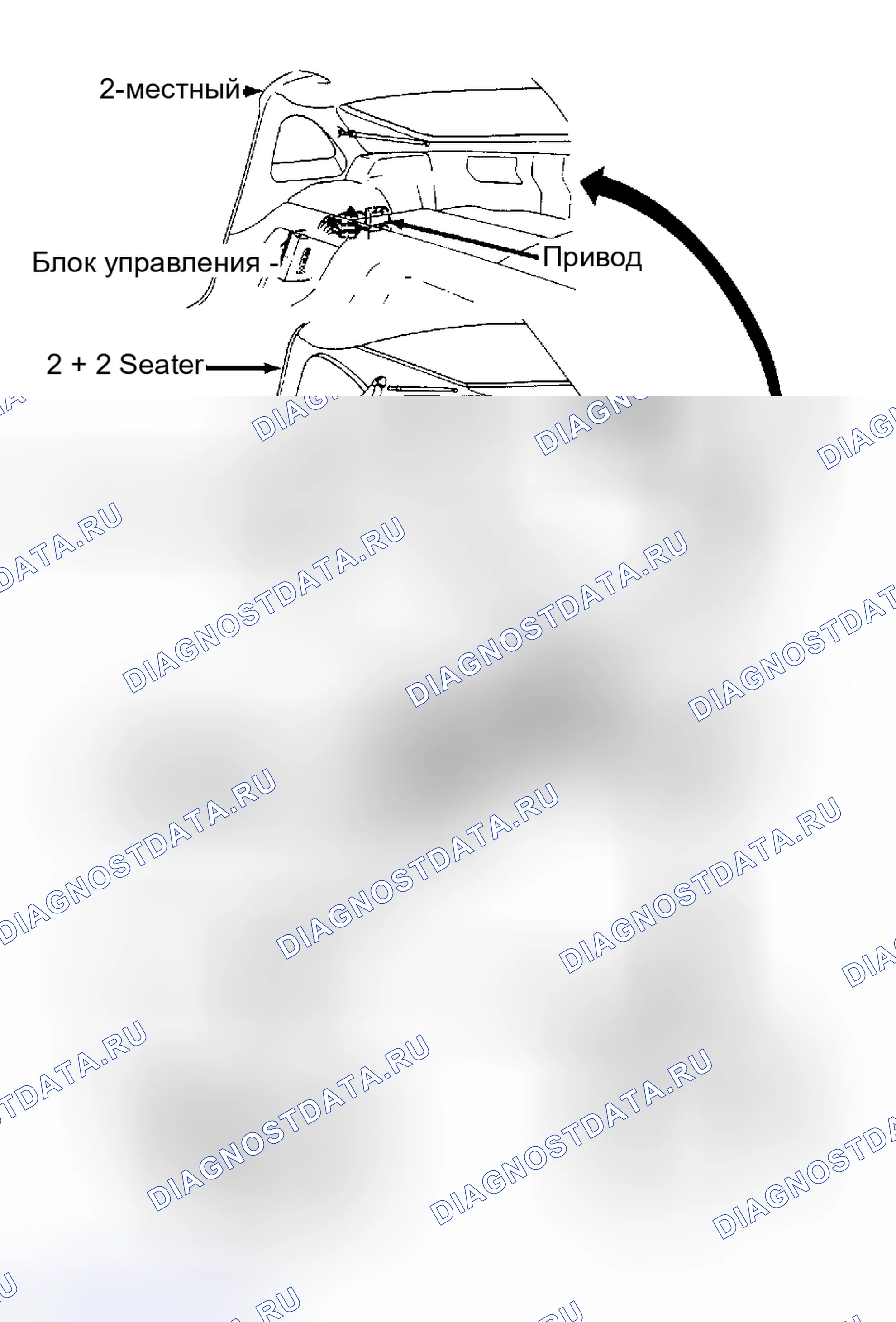 Рис. 4. Mercedes-Benz CLS-класс C218/X218