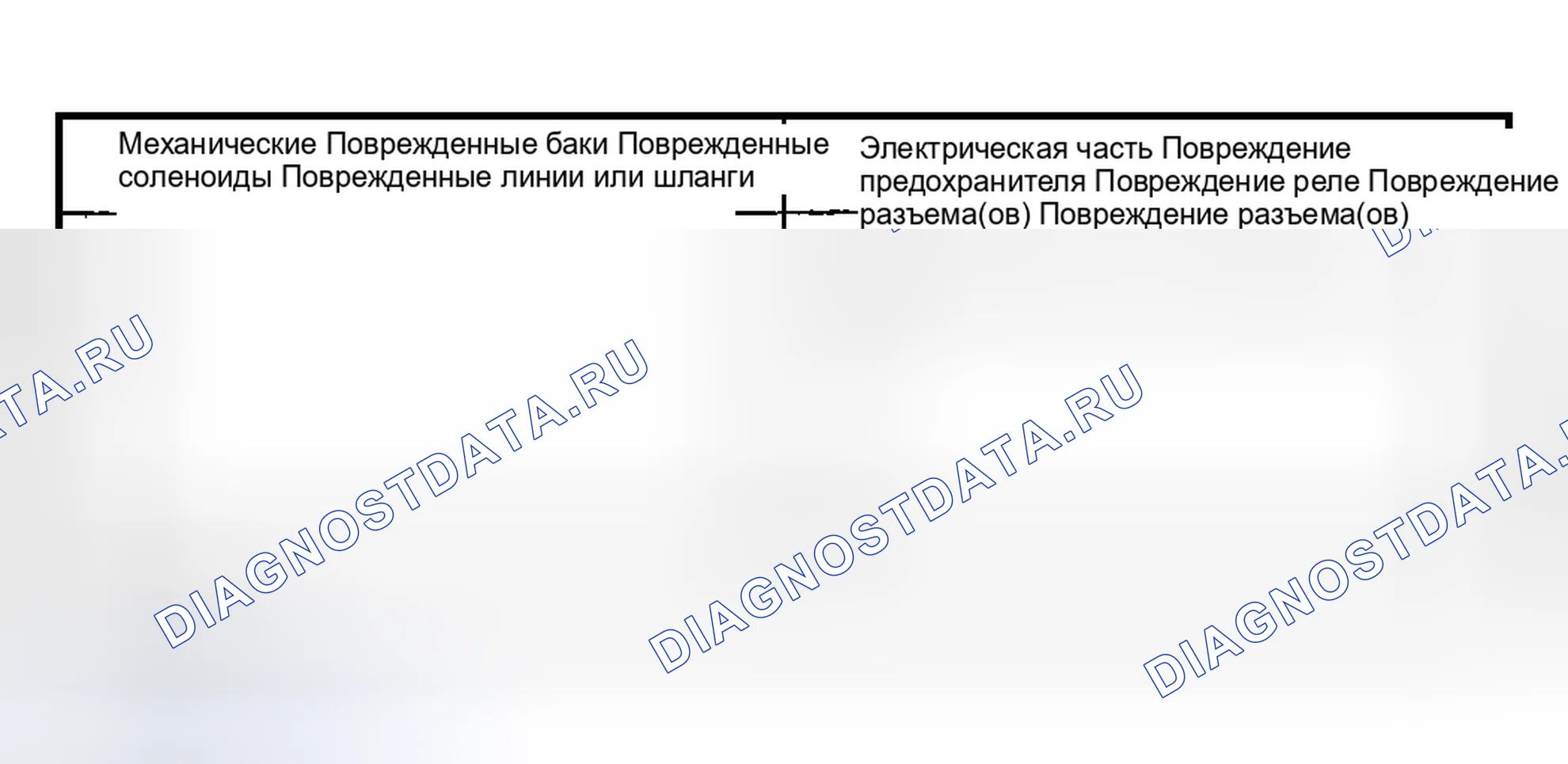 Рис. 150: Инспекция и проверка. Mercury Grand Marquis IV