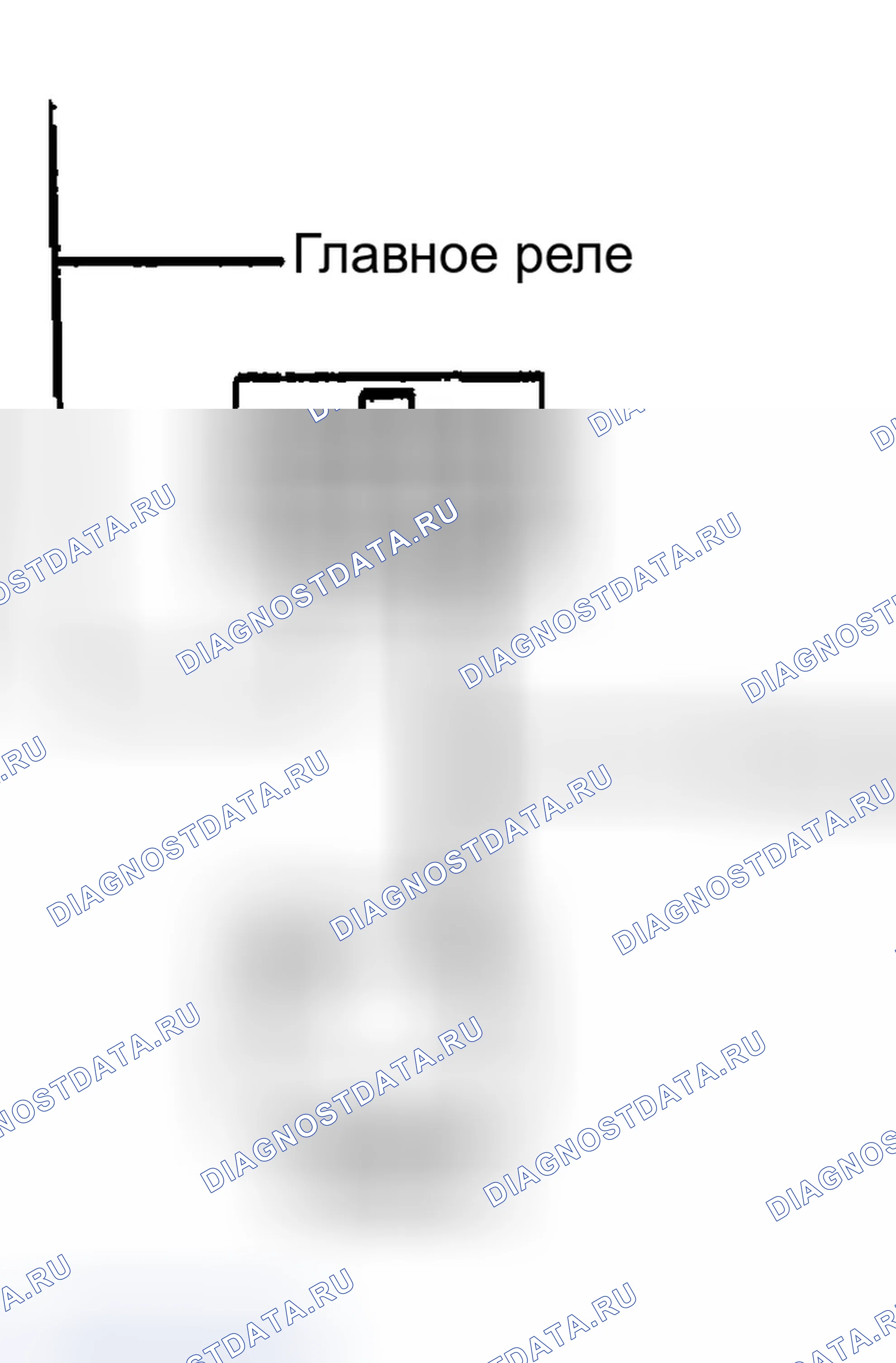 Рис. 25. Hyundai Sonata V