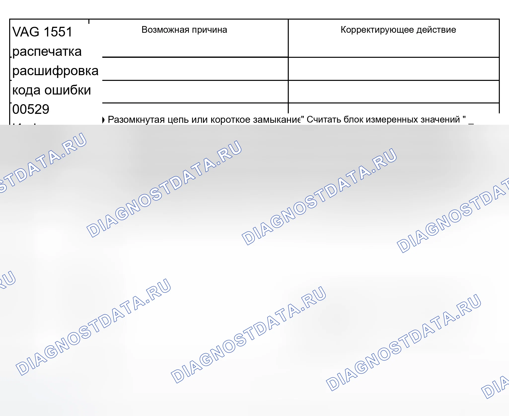 Рис. 32. Audi A8 D2