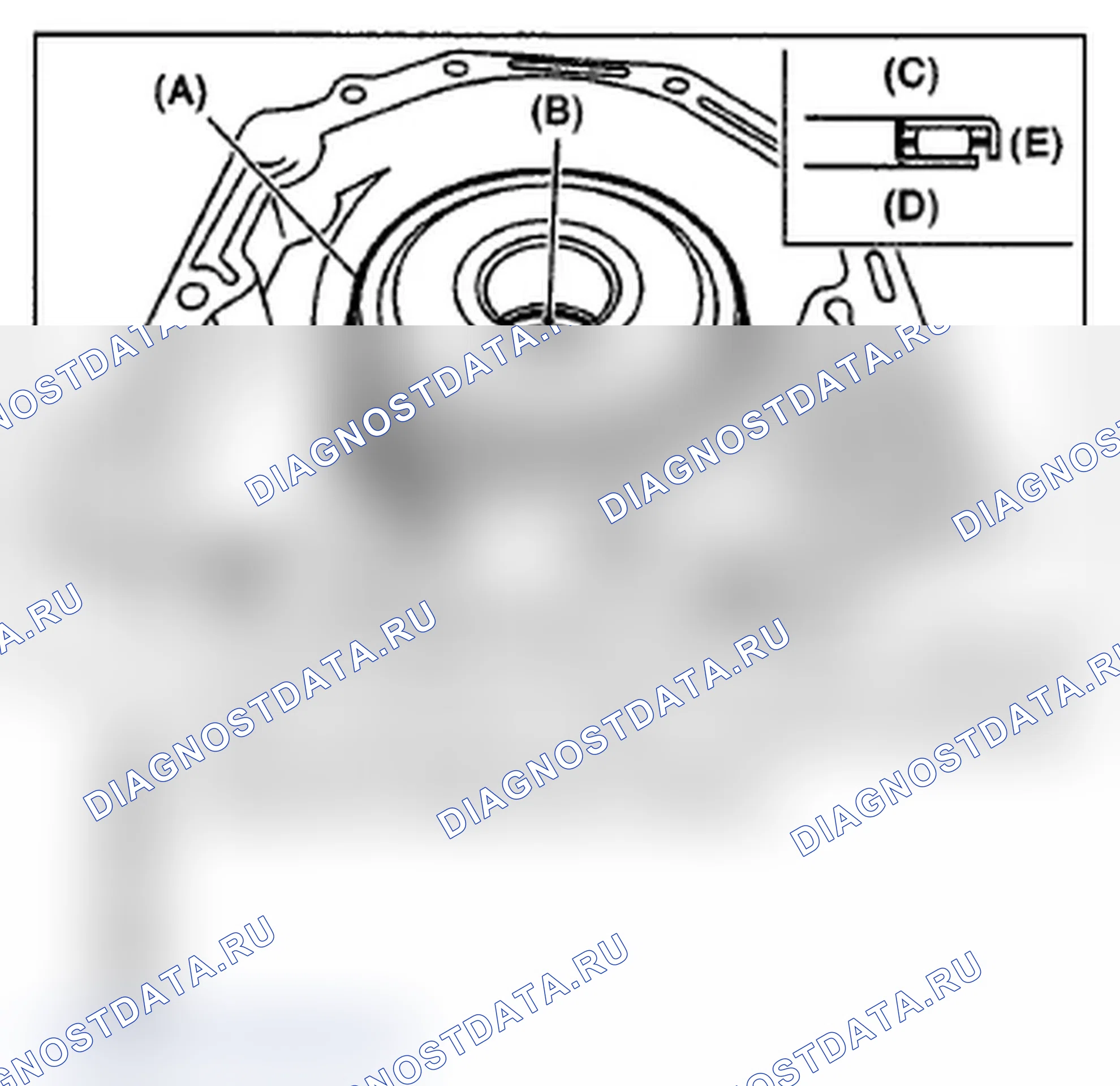 Топливный бак и топливные магистрали: описание и работа. Ford B-MAX I