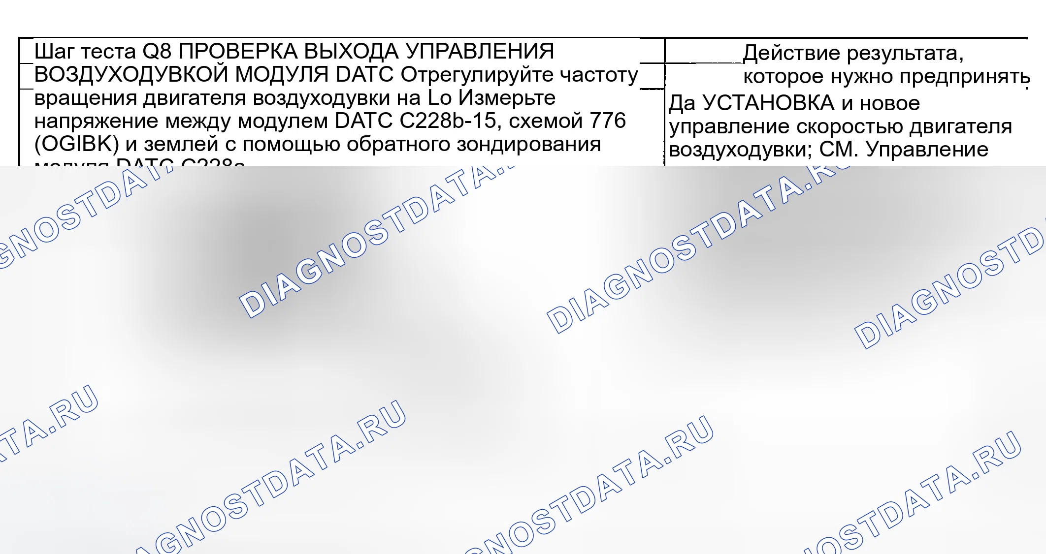 Рис. 295. Ford Explorer III