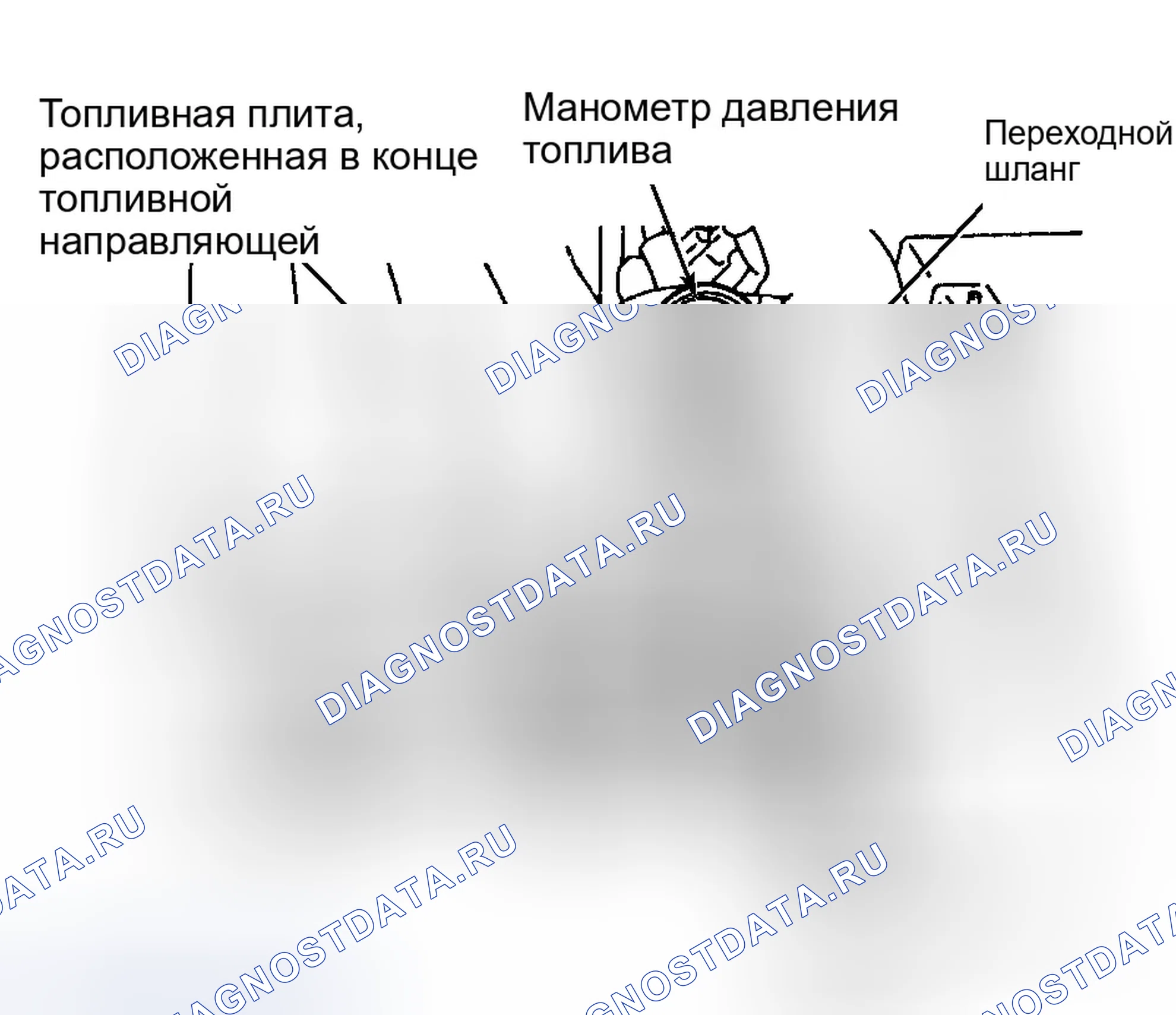 Рис. 115: ИСПЫТАНИЕ ДАВЛЕНИЕМ ТОПЛИВА. Dodge Avenger I