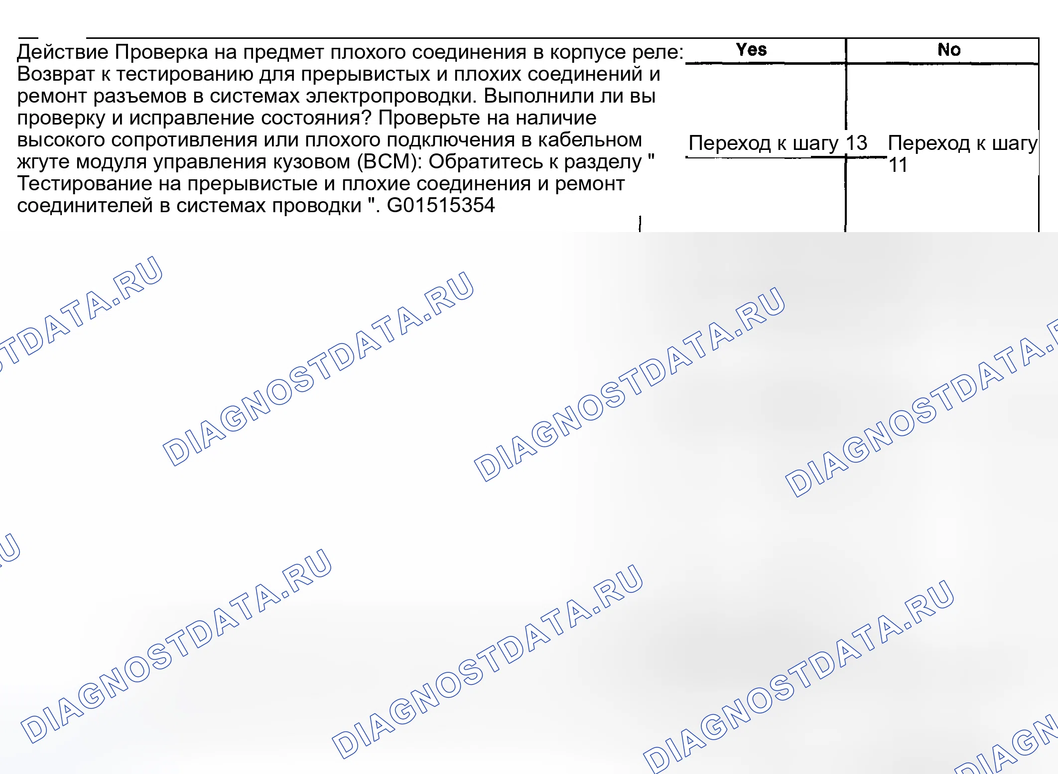 Рис. 142. Hyundai Venue I