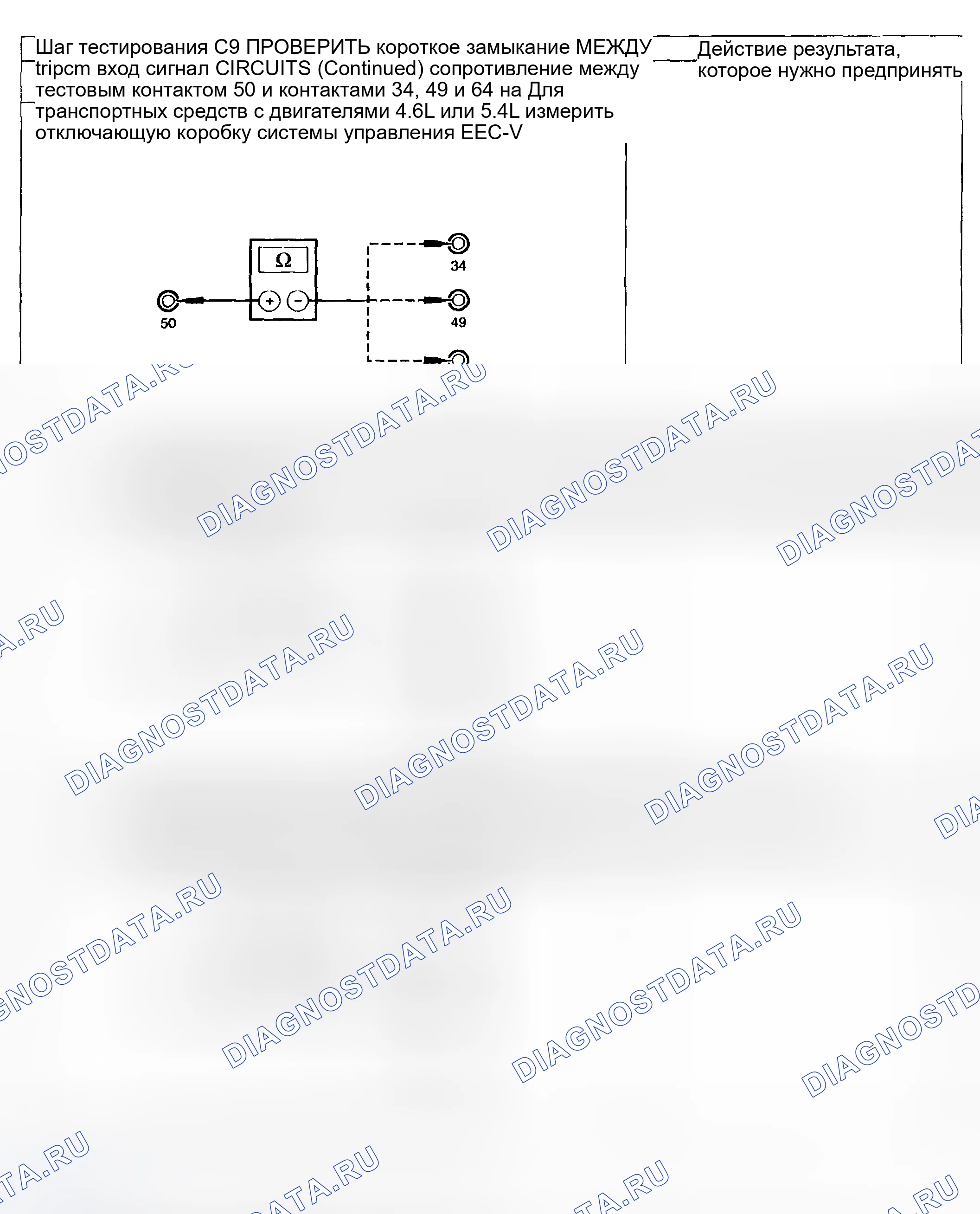 Рис. 1656. Ford Pickup F250 Super Duty I
