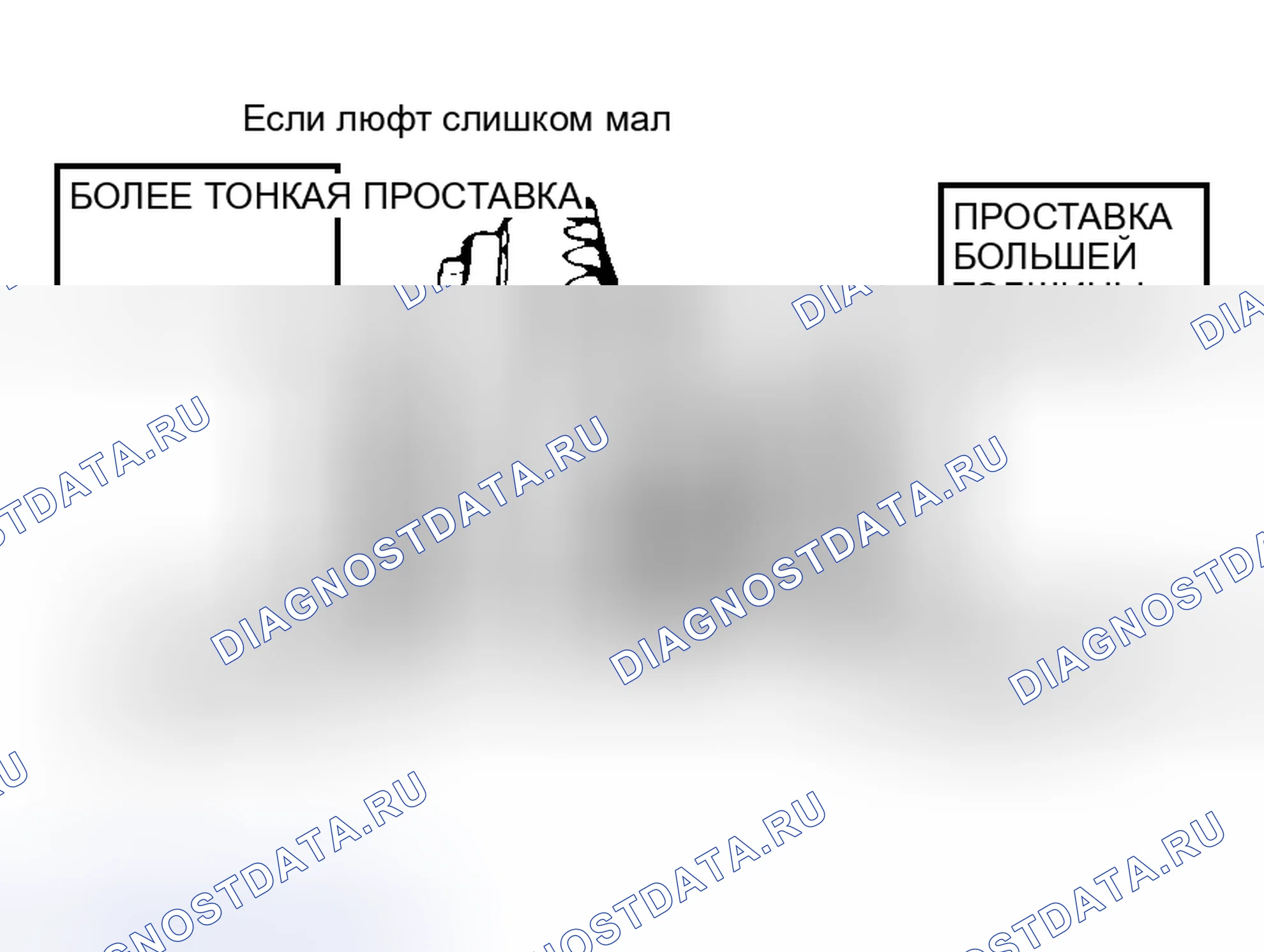 Рис. 27. Honda Grace I