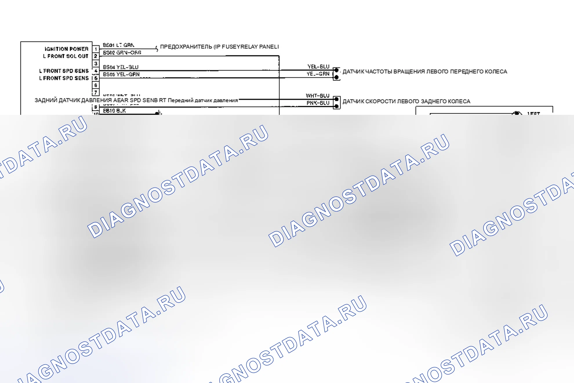 Рис. 16: Схема подключения антиблокировочной тормозной системы (ABS). Nissan Quest I