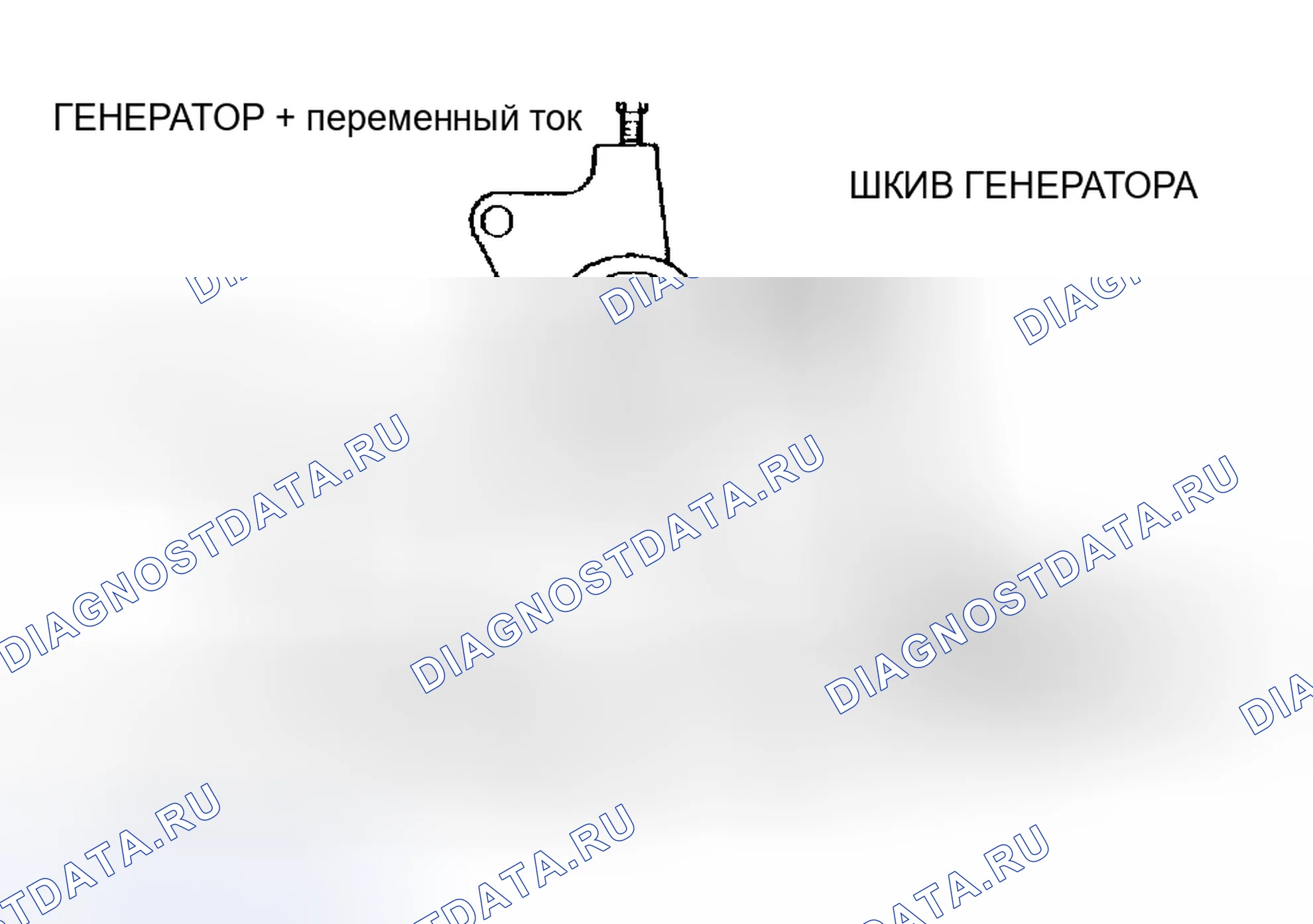 Рис. 12. Mazda Tribute I
