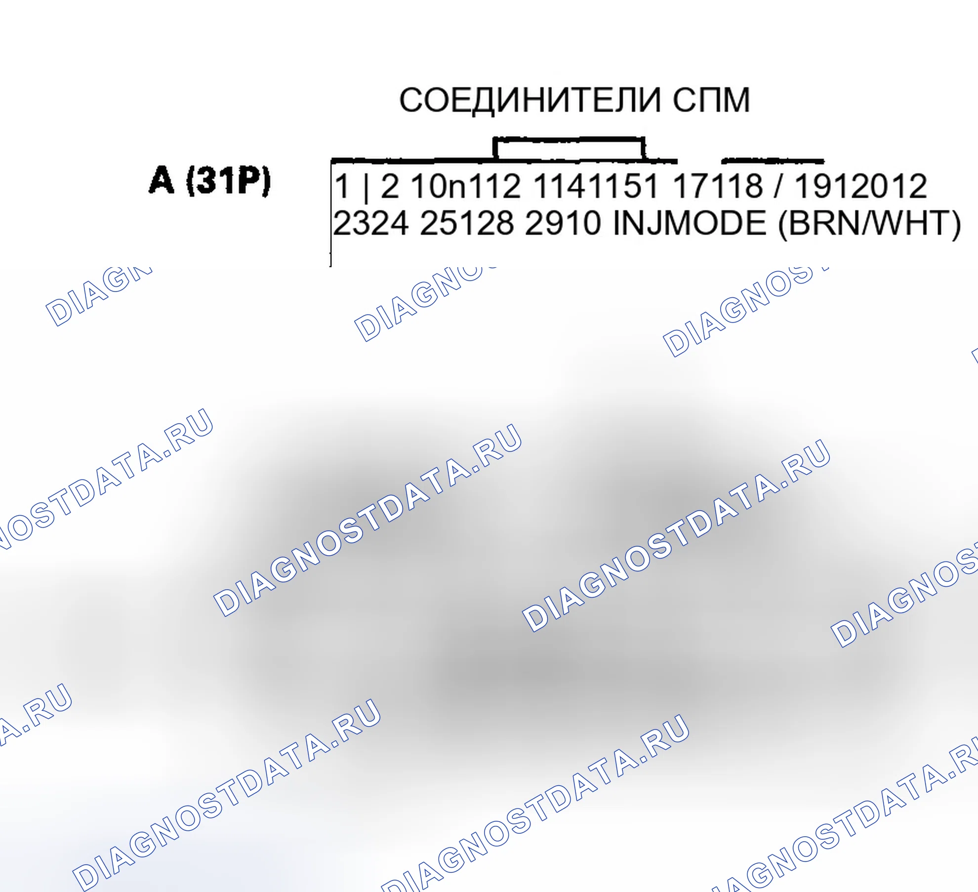 Рис. 101. Honda Civic VII