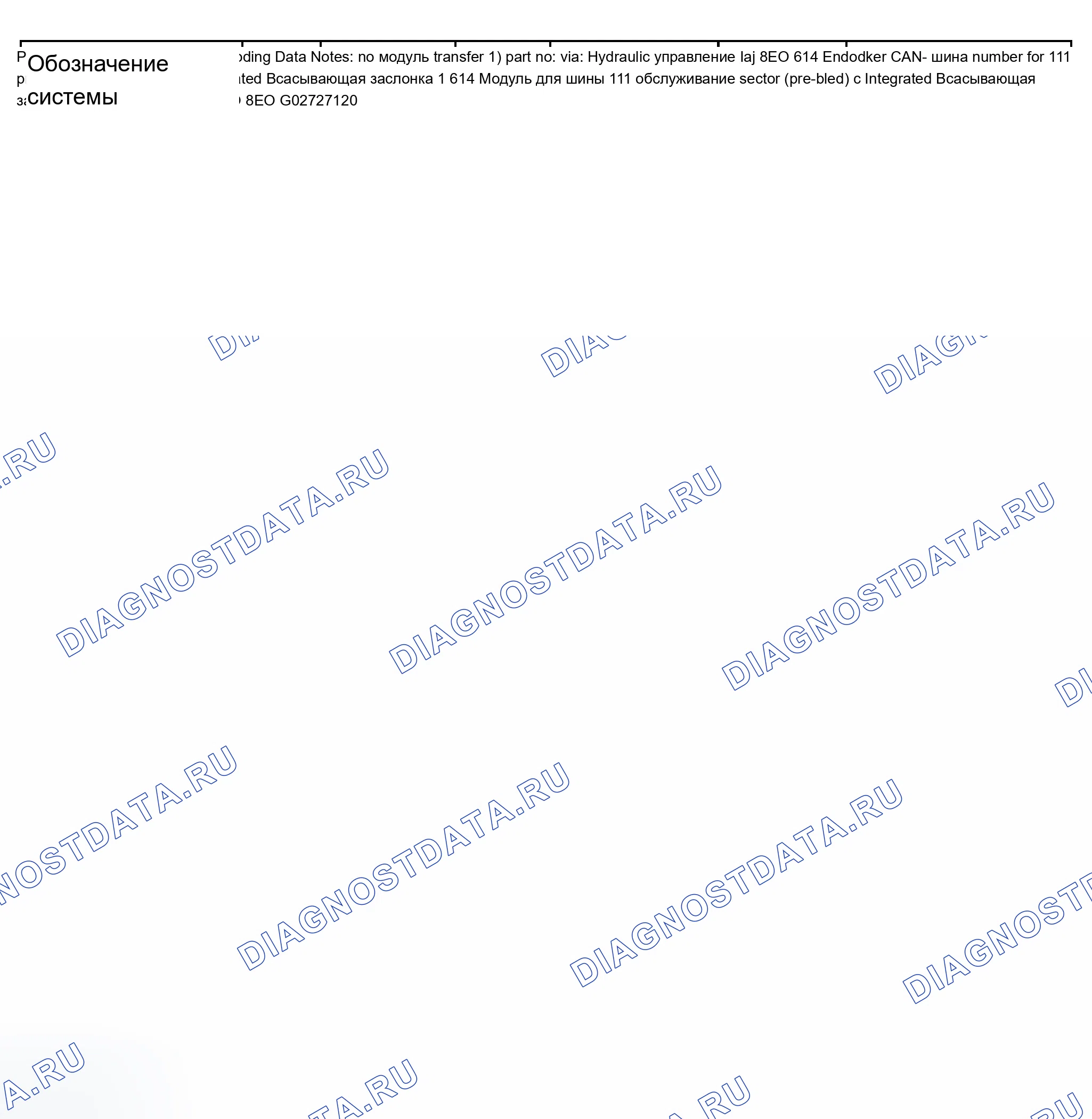 Рис. 471. Audi A8 D2