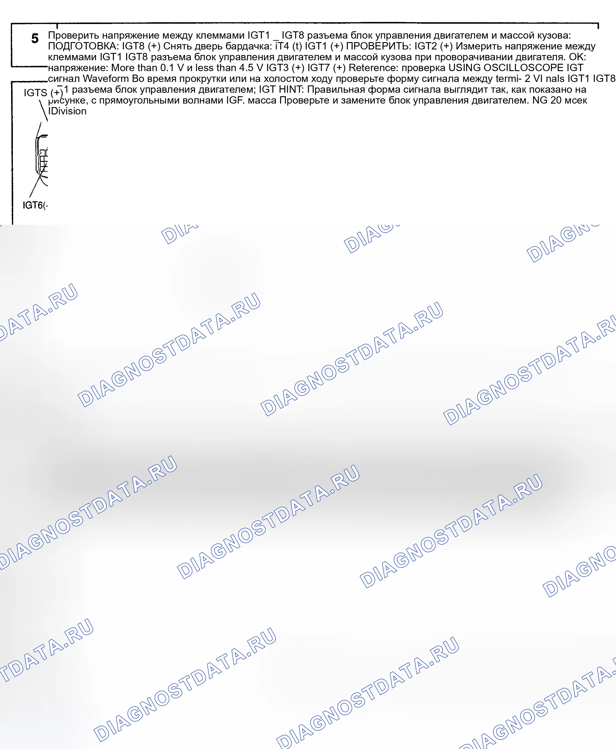 Рис. 119. Toyota Land Cruiser 100 рестайлинг