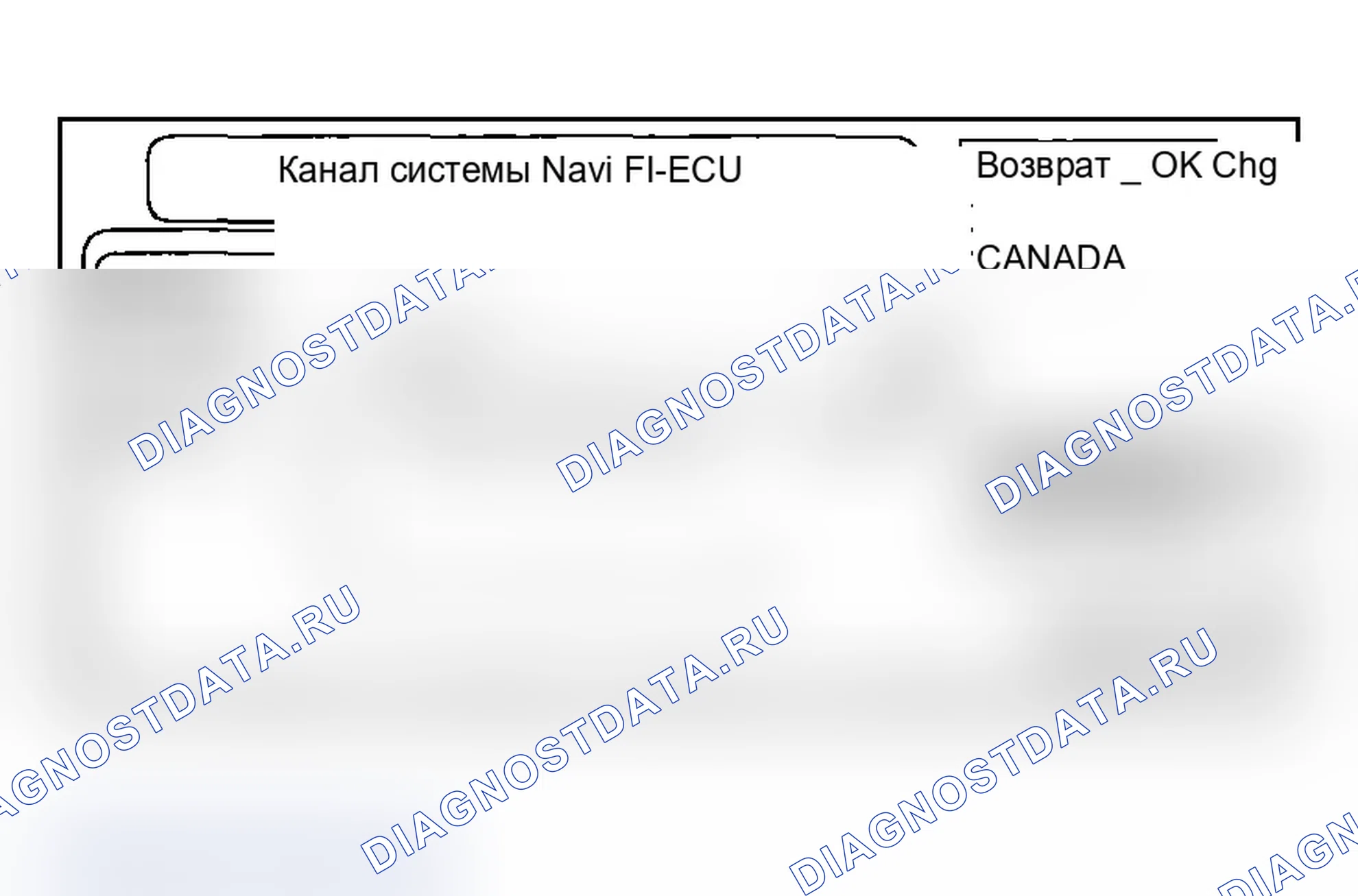 Рис. 60: Канал системы Navi. Acura MDX I